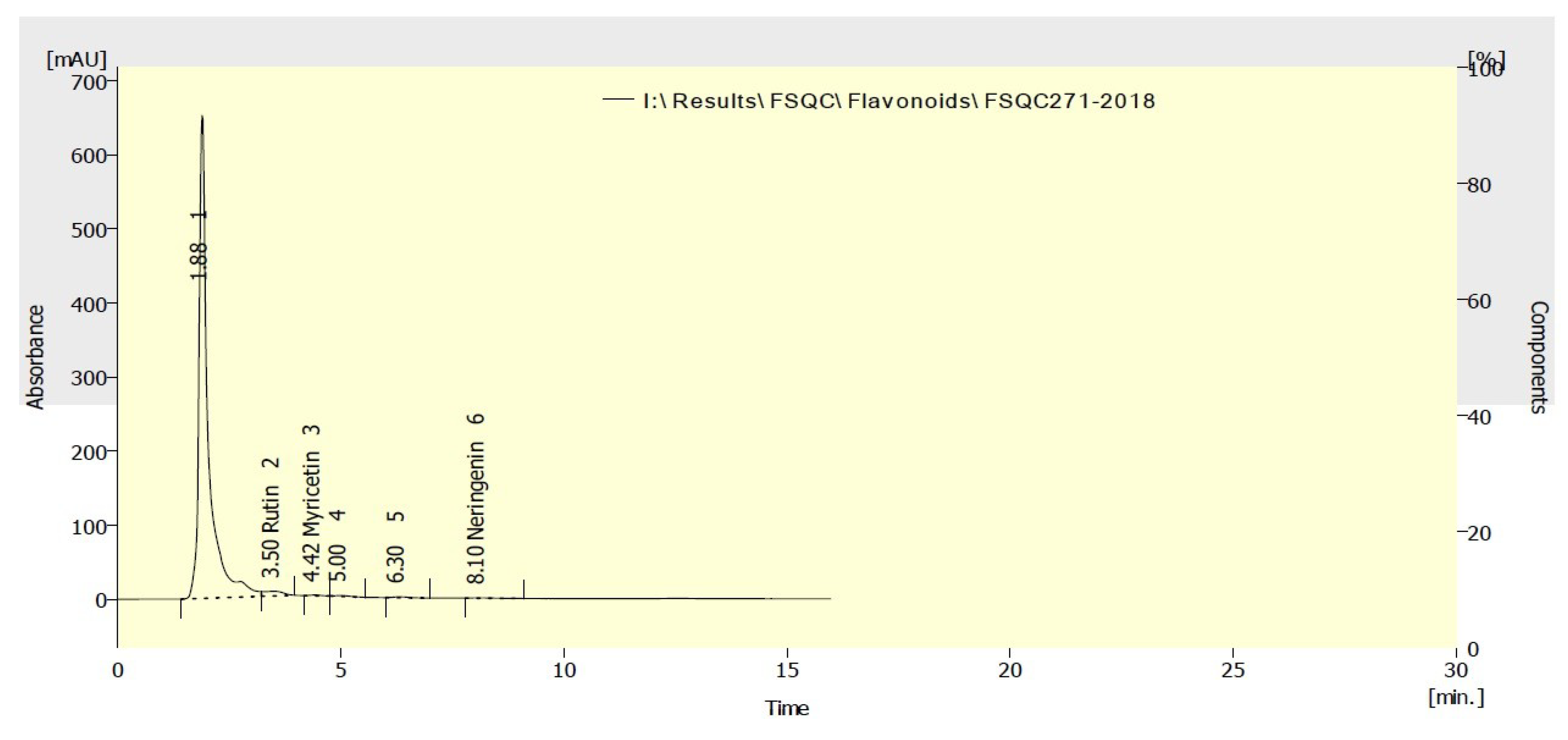 Processes 07 00215 g004