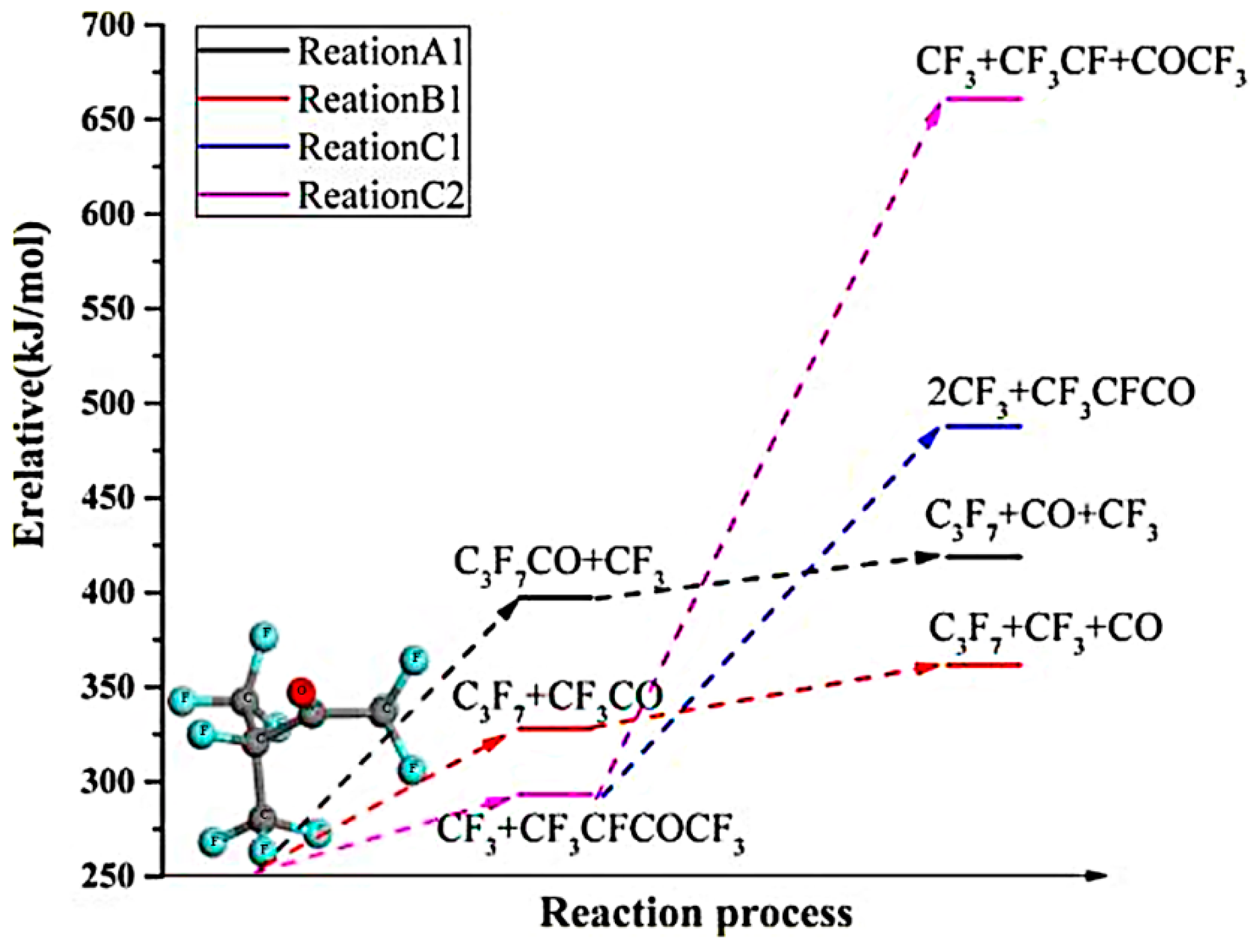 Processes 07 00216 g004