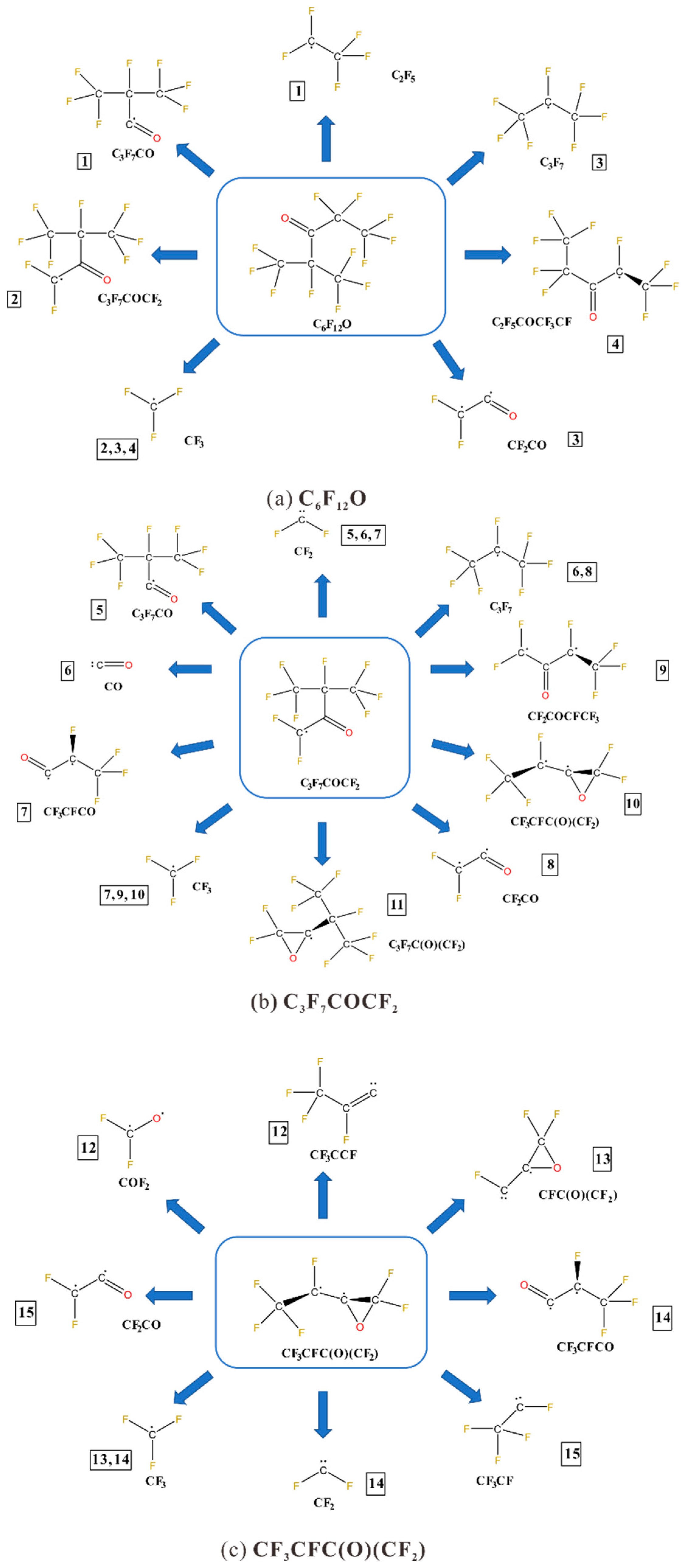 Processes 07 00216 g005