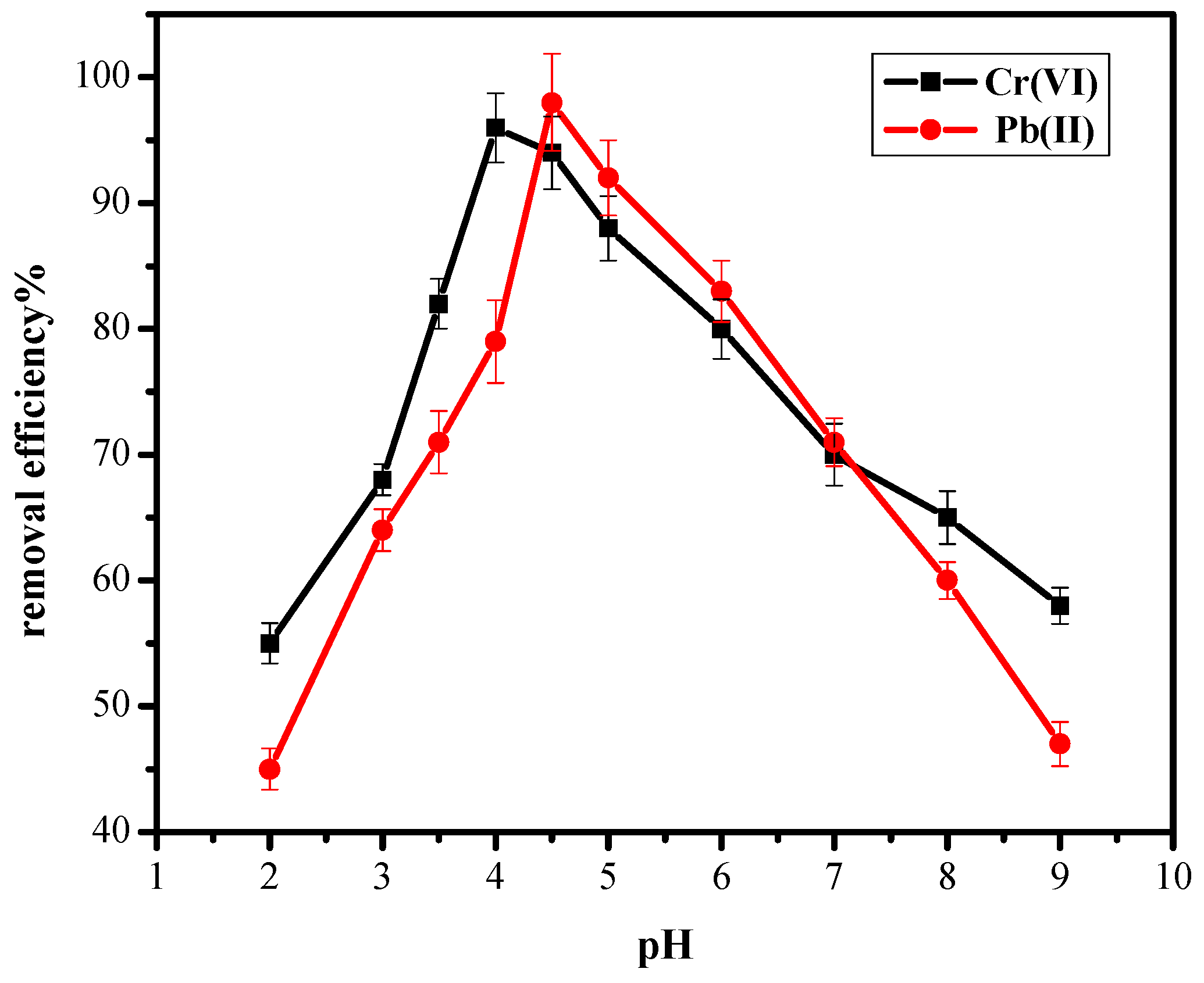 Processes 07 00217 g001