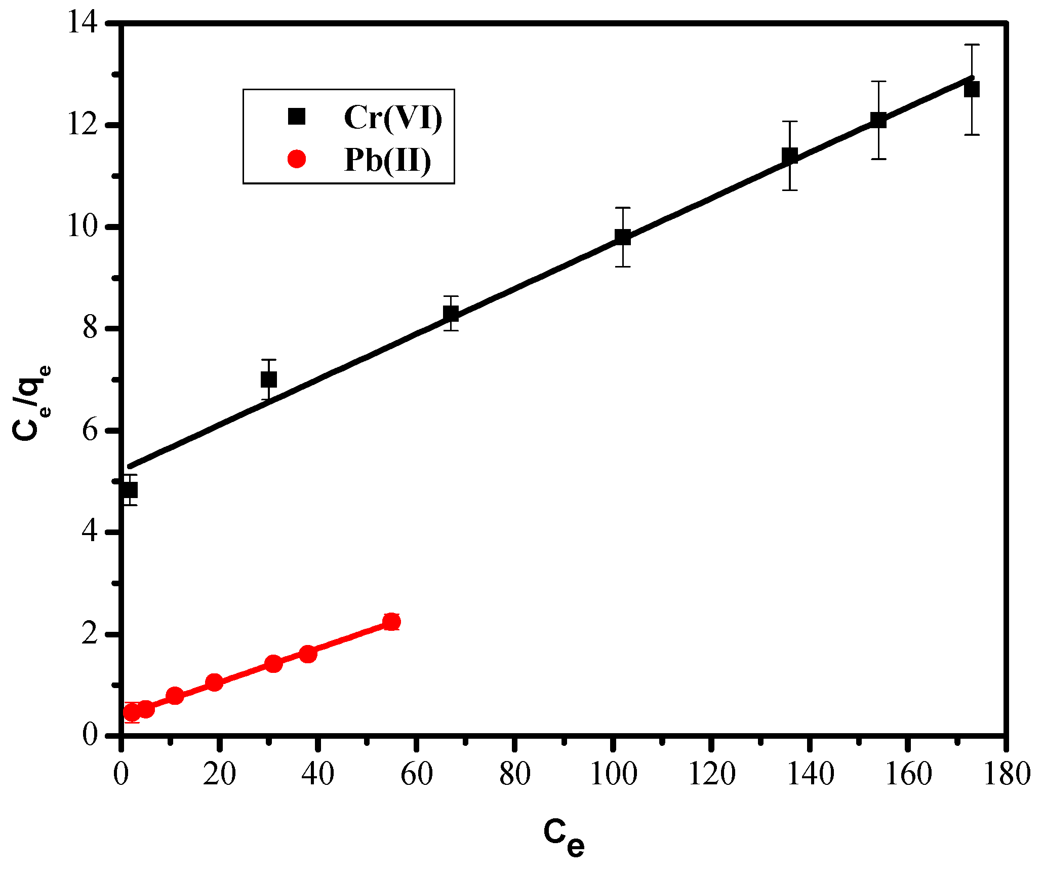 Processes 07 00217 g005