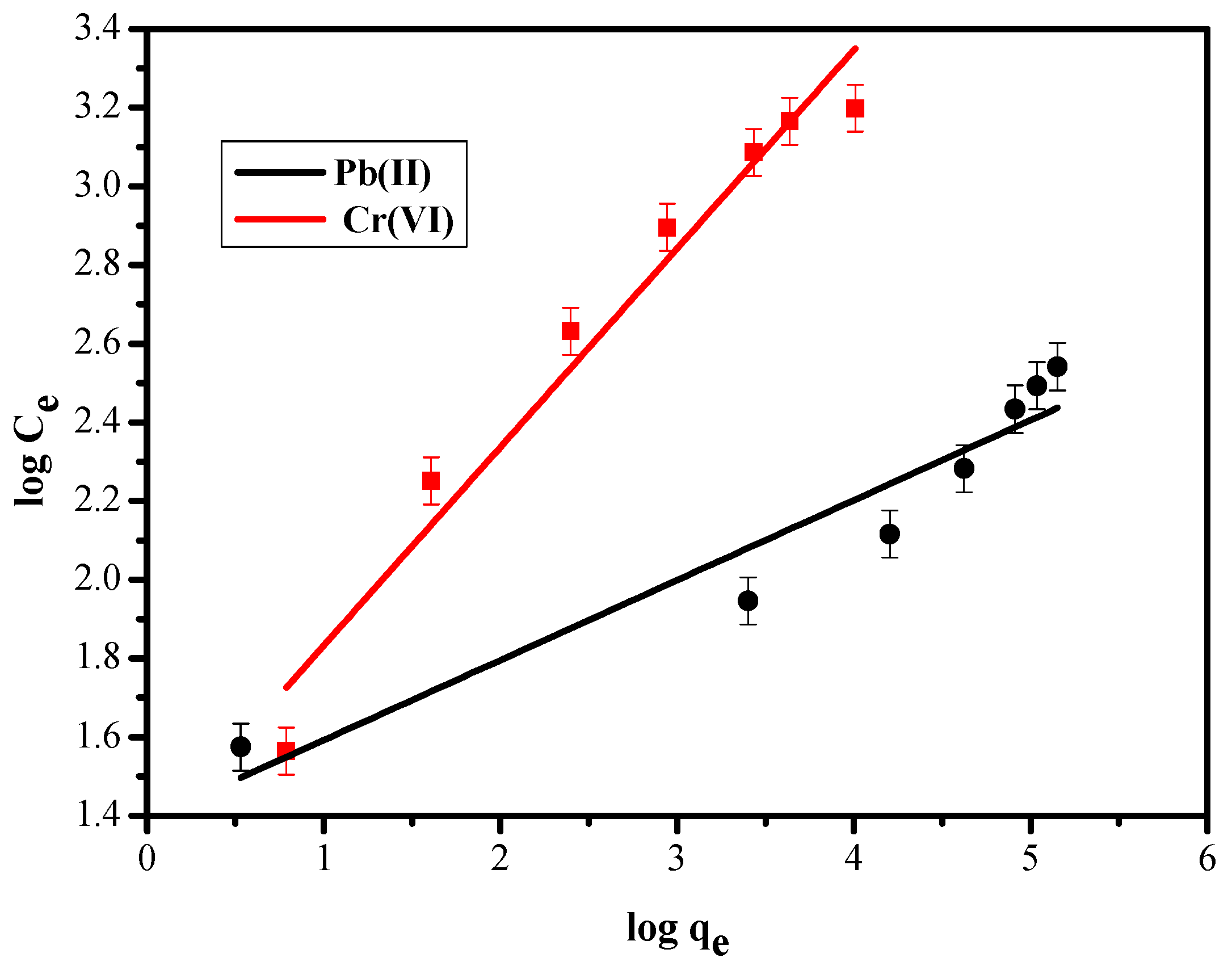 Processes 07 00217 g006