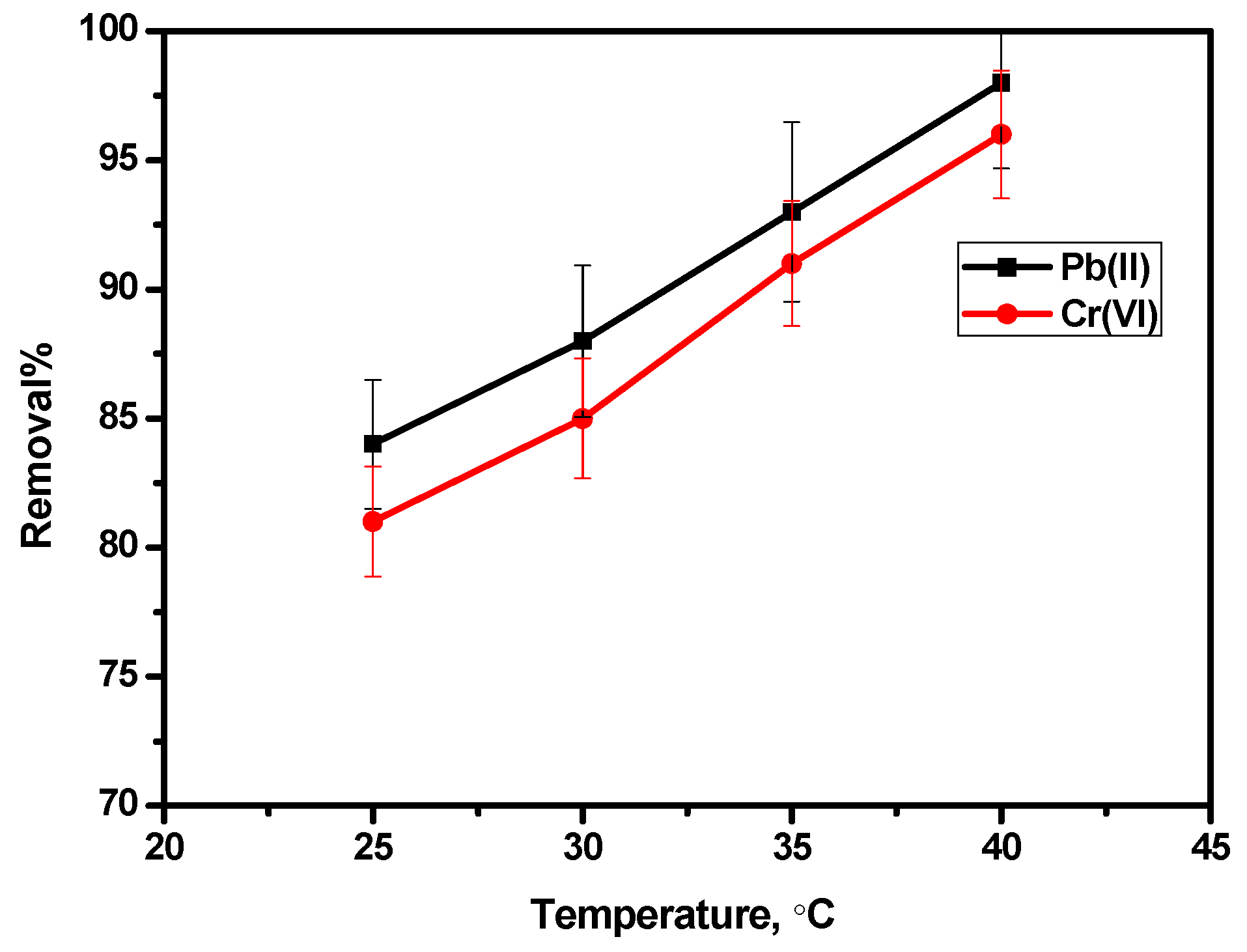 Processes 07 00217 g007