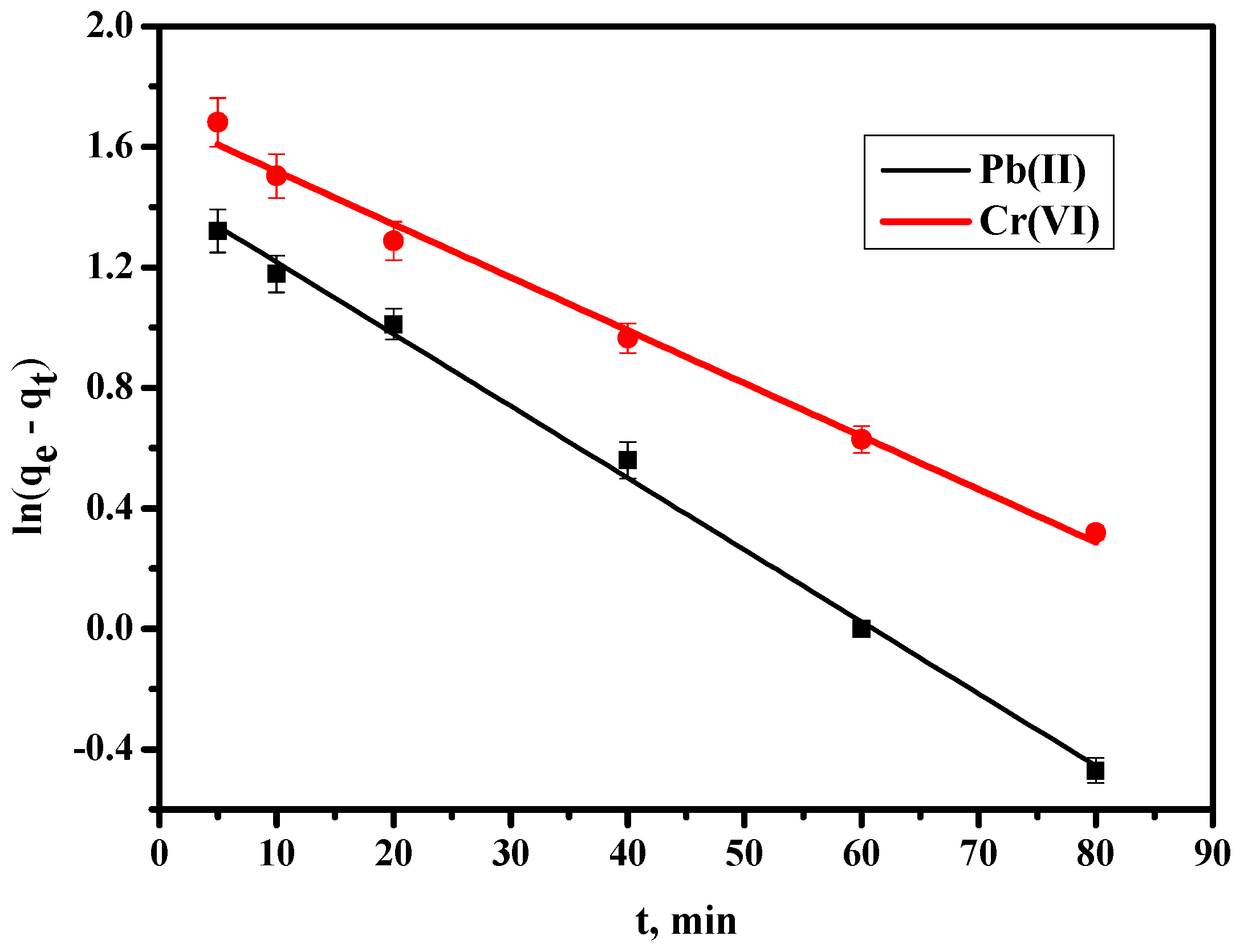 Processes 07 00217 g008