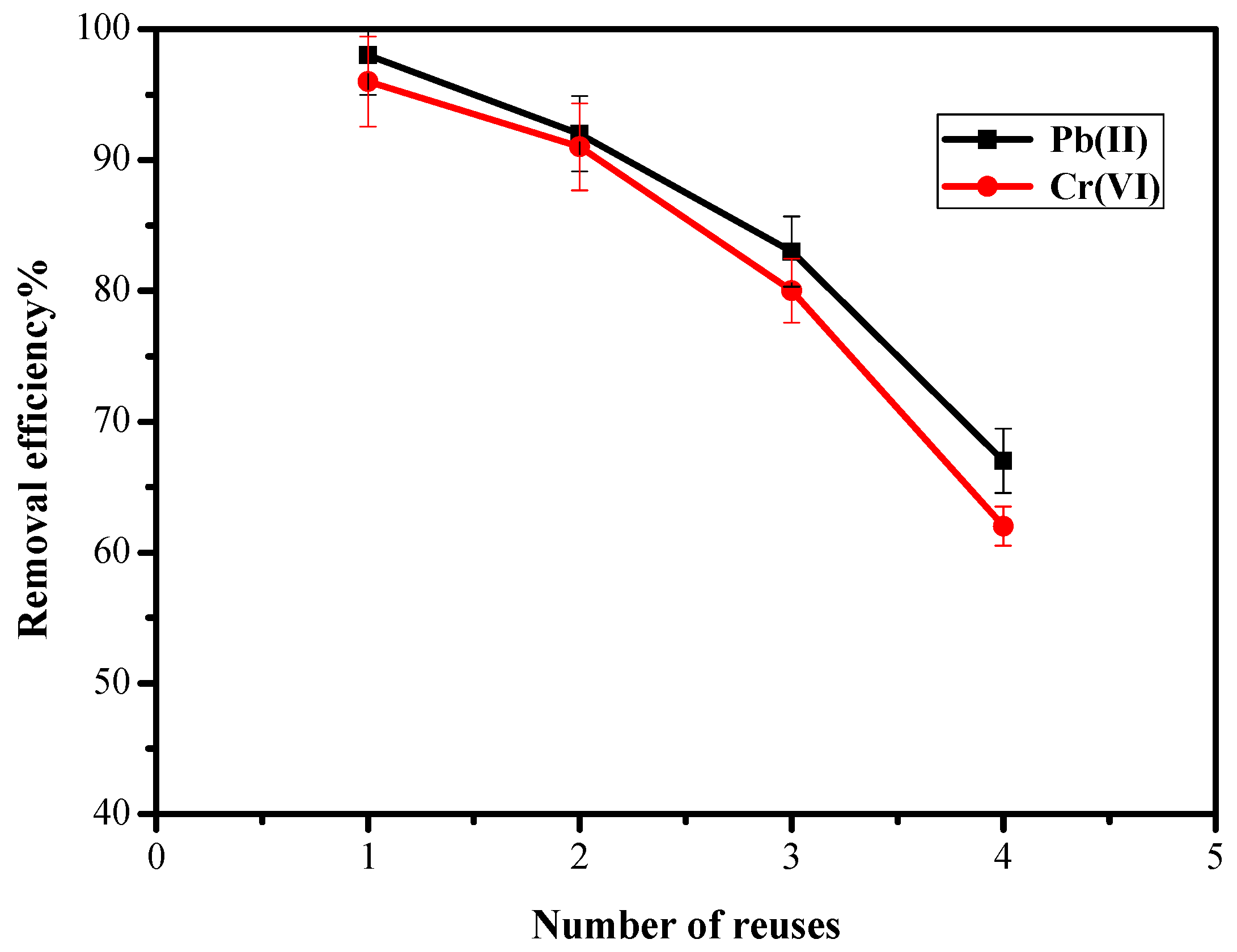 Processes 07 00217 g009