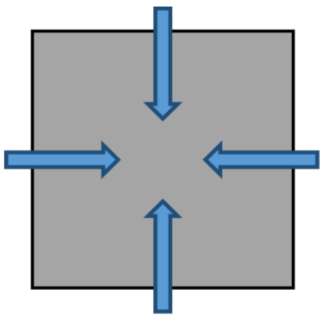 Processes 07 00219 g001