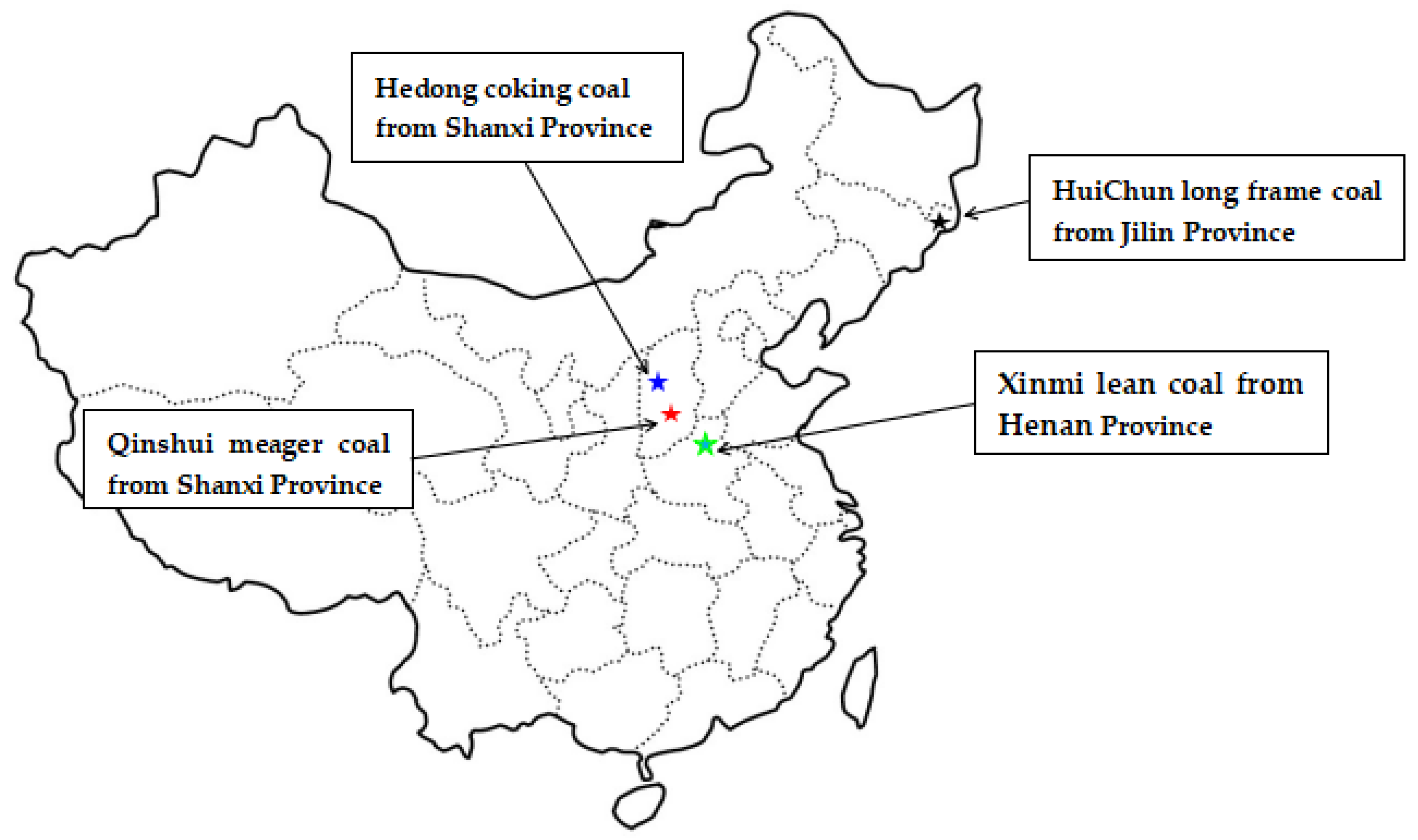 Processes 07 00219 g003