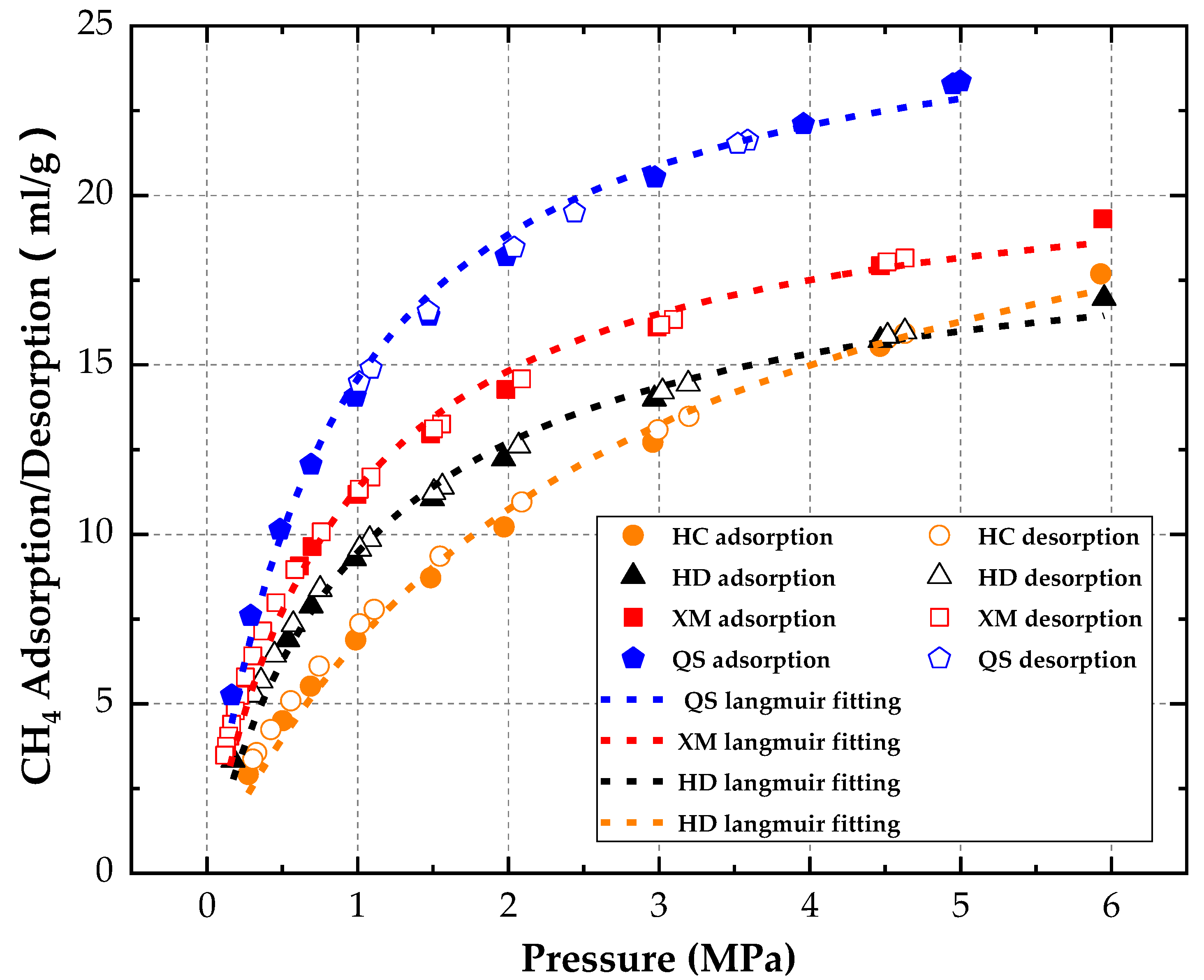 Processes 07 00219 g004