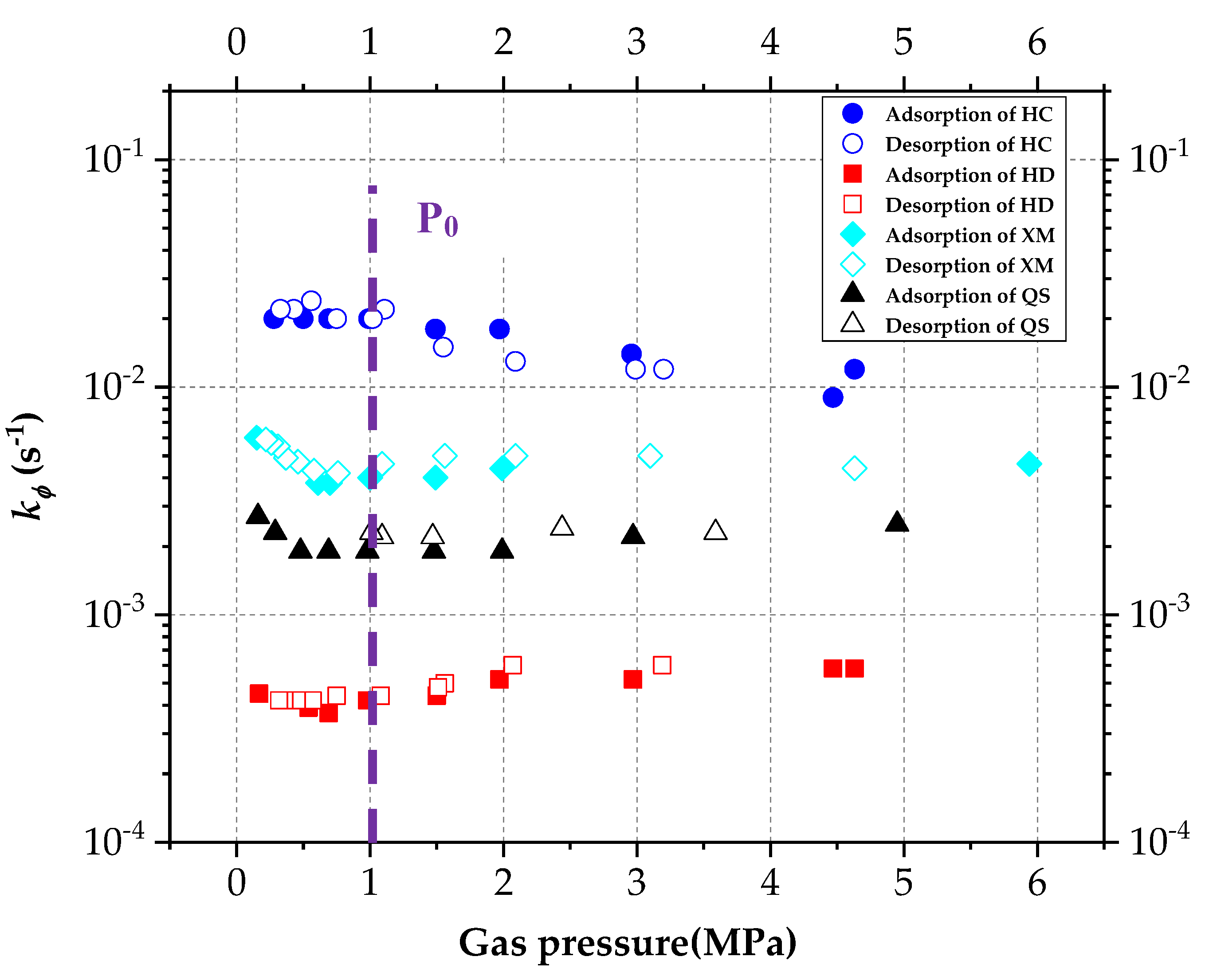 Processes 07 00219 g008