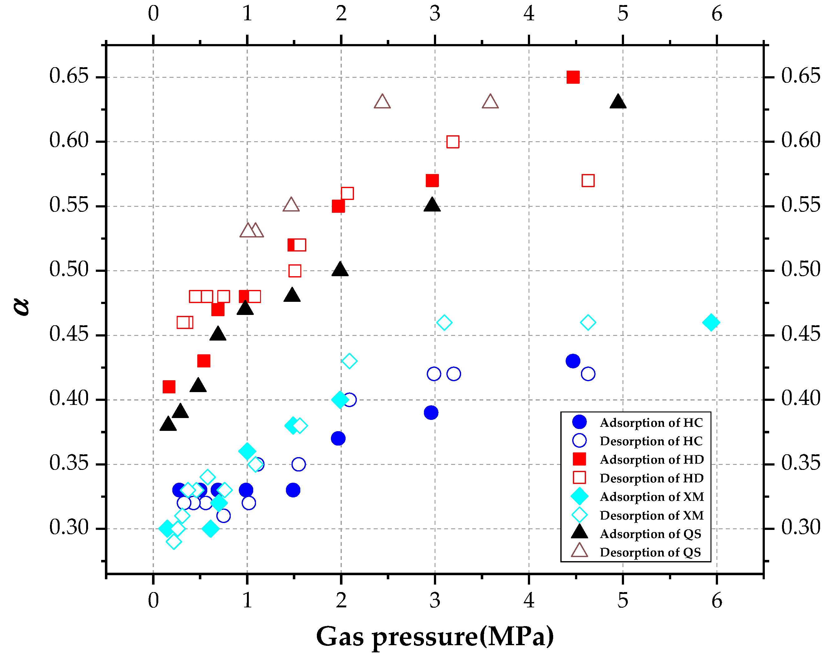 Processes 07 00219 g009