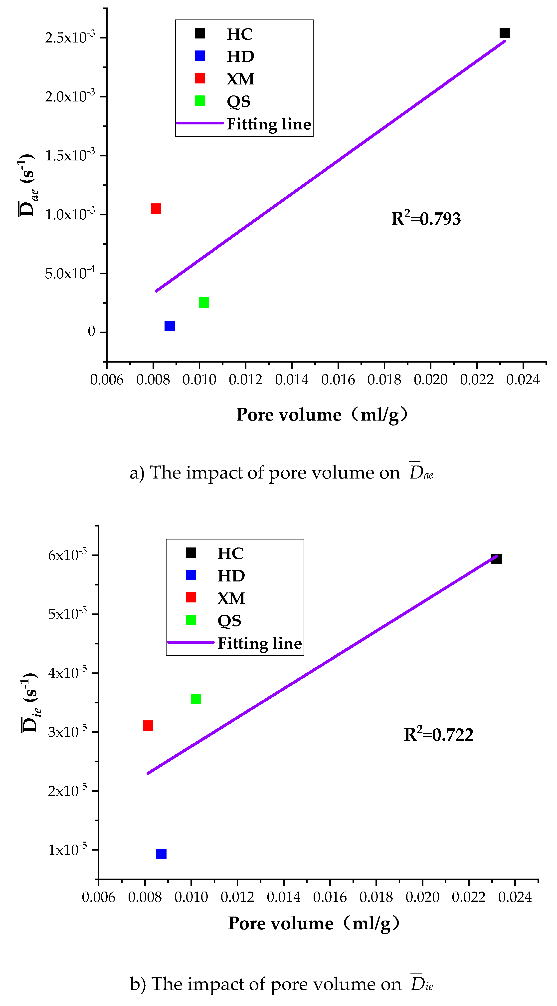 Processes 07 00219 g012a