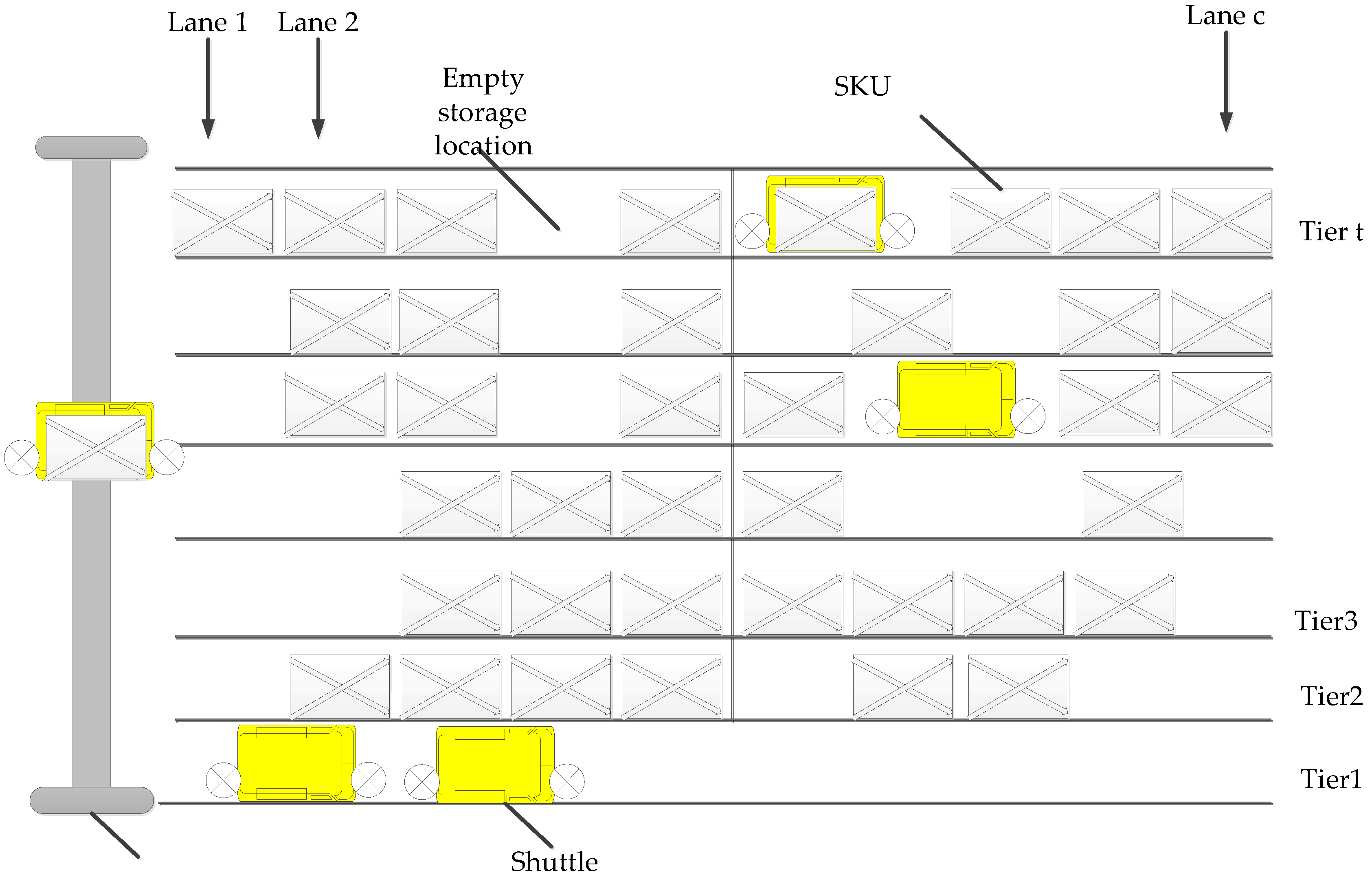 Processes 07 00223 g001