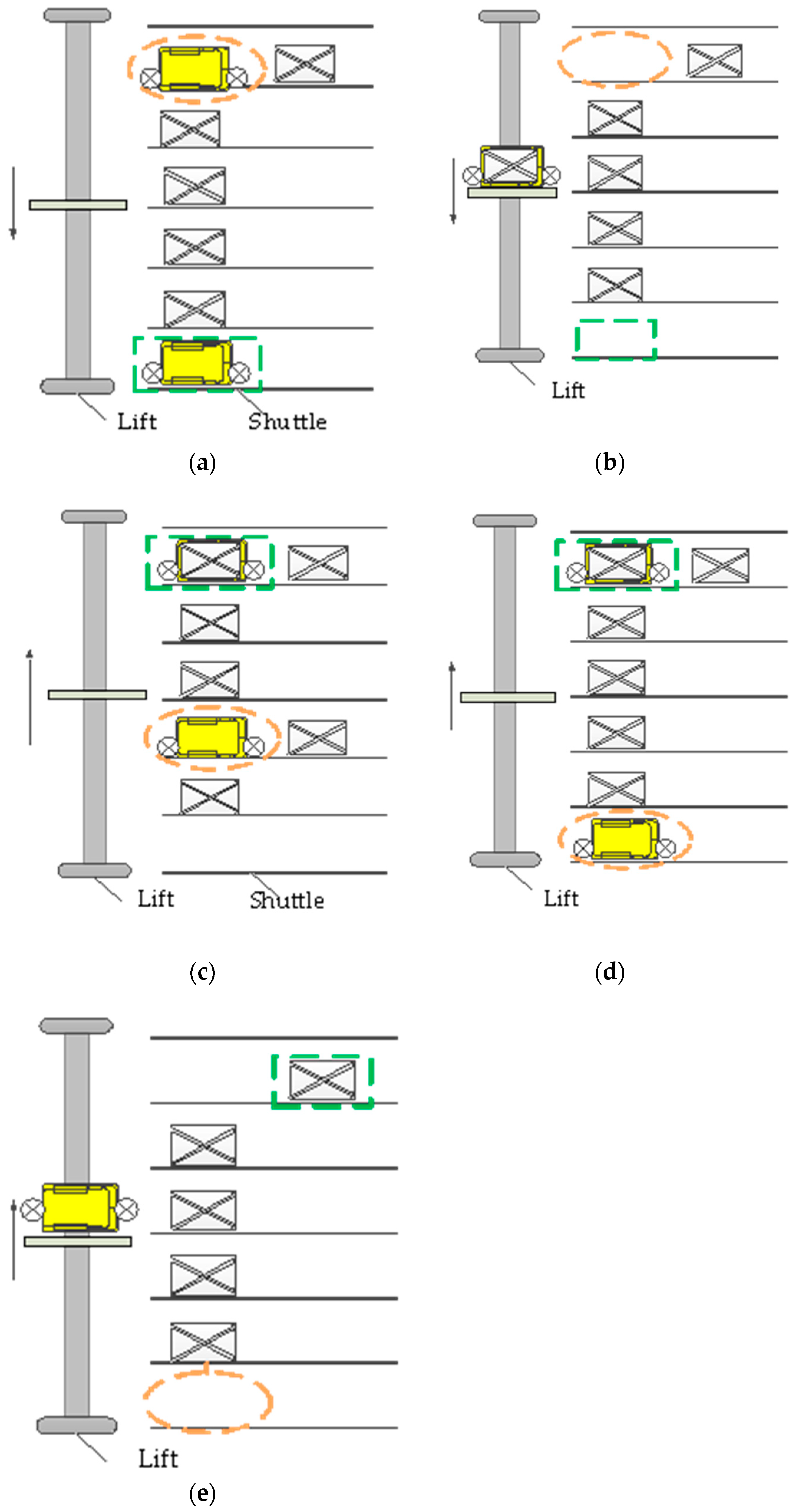 Processes 07 00223 g003