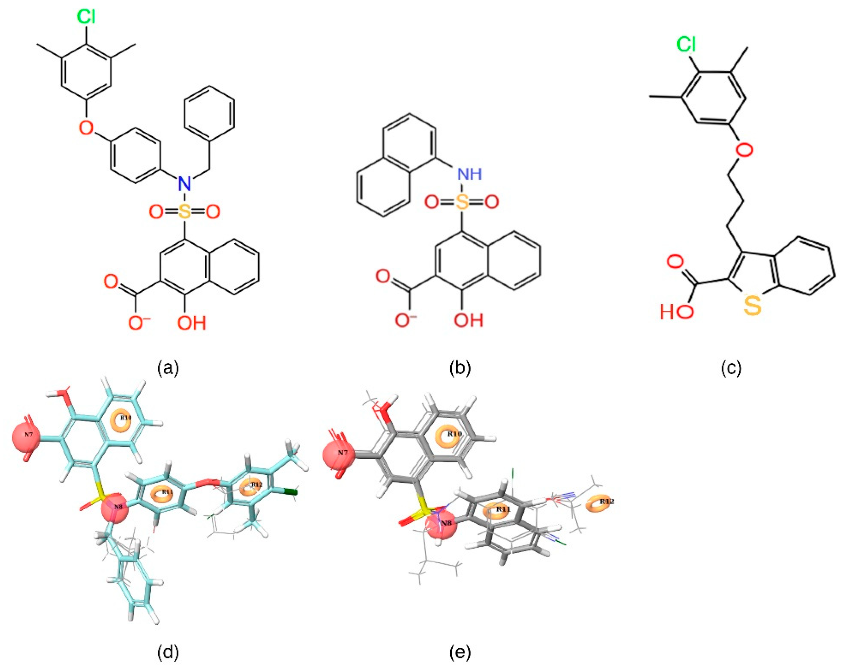 Processes 07 00224 g002