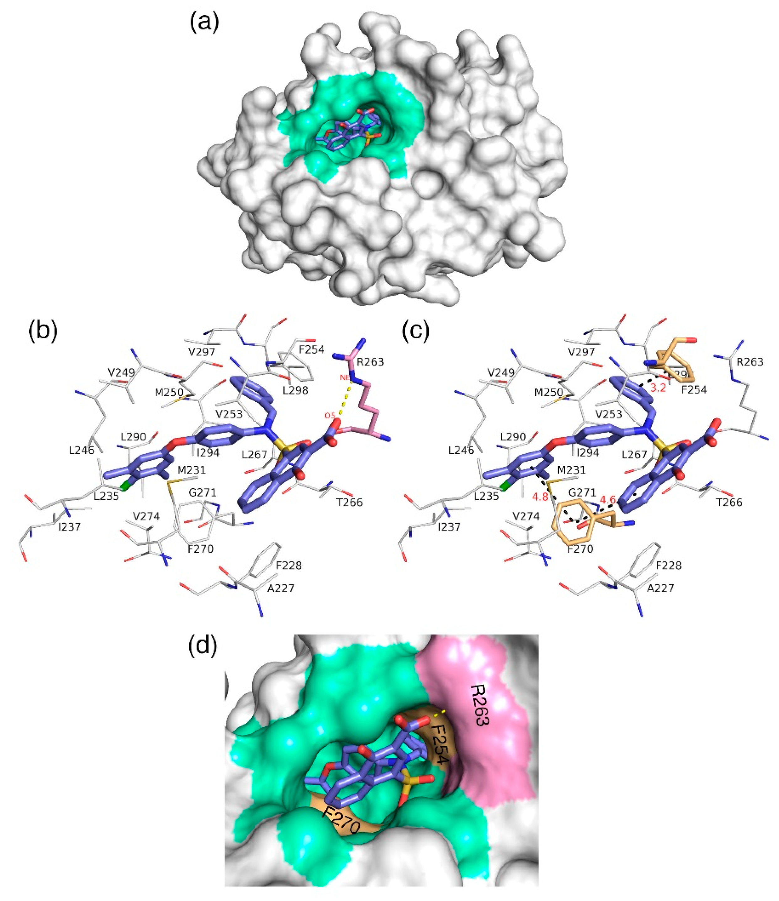 Processes 07 00224 g007