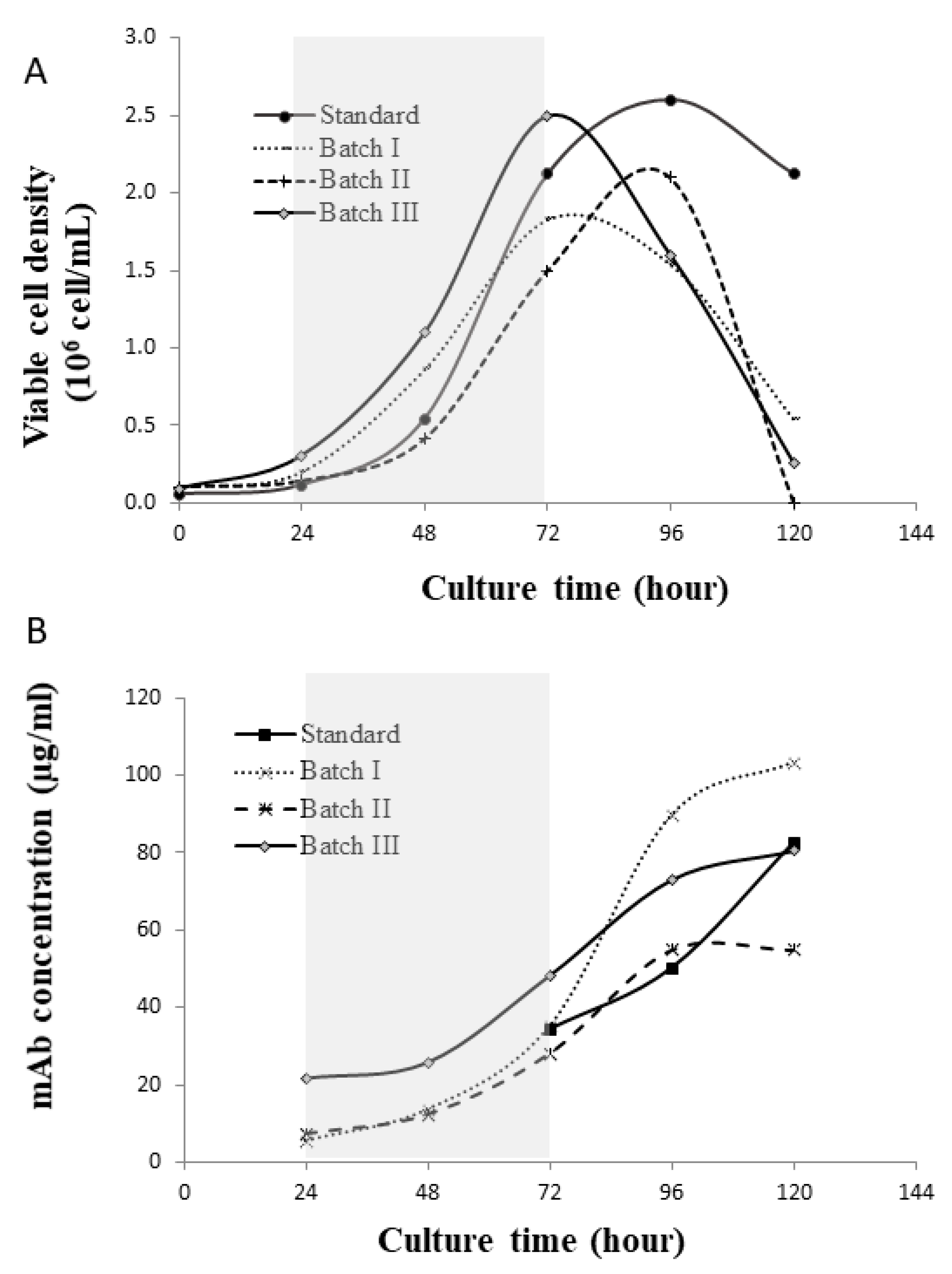 Processes 07 00227 g004