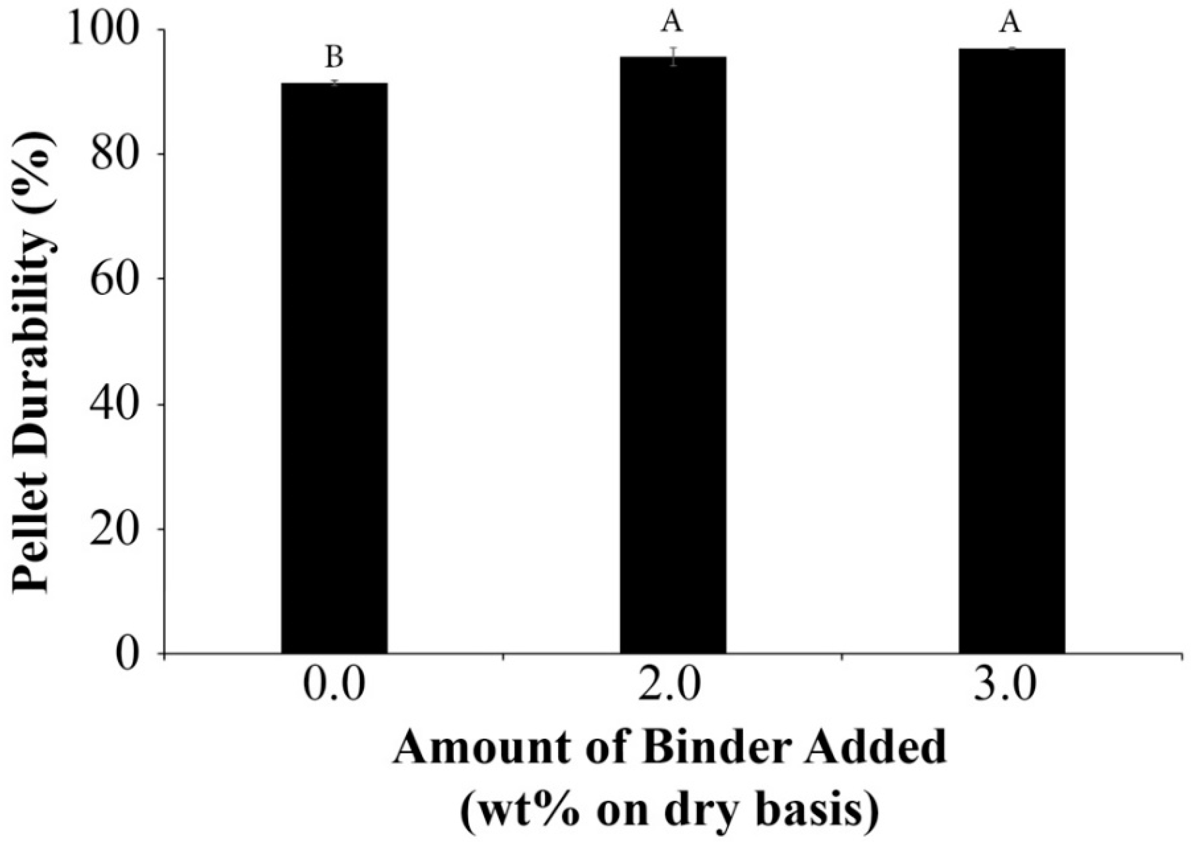 Processes 07 00229 g004