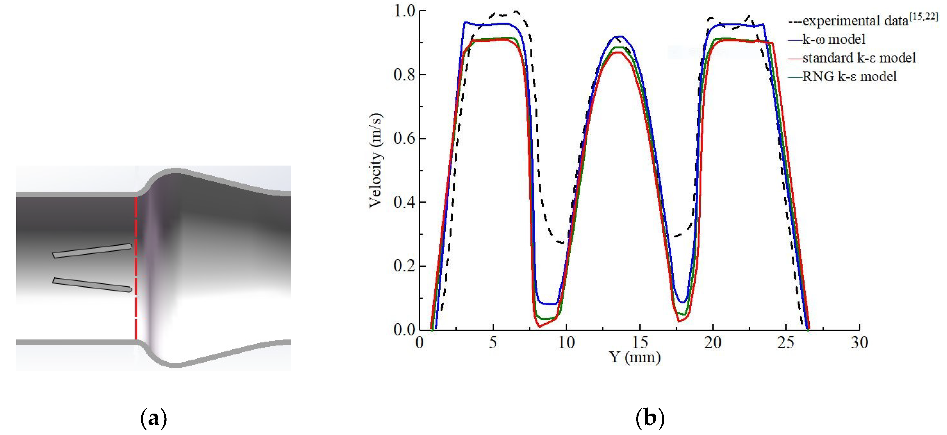 Processes 07 00232 g003 Processes 07 00232 g003
