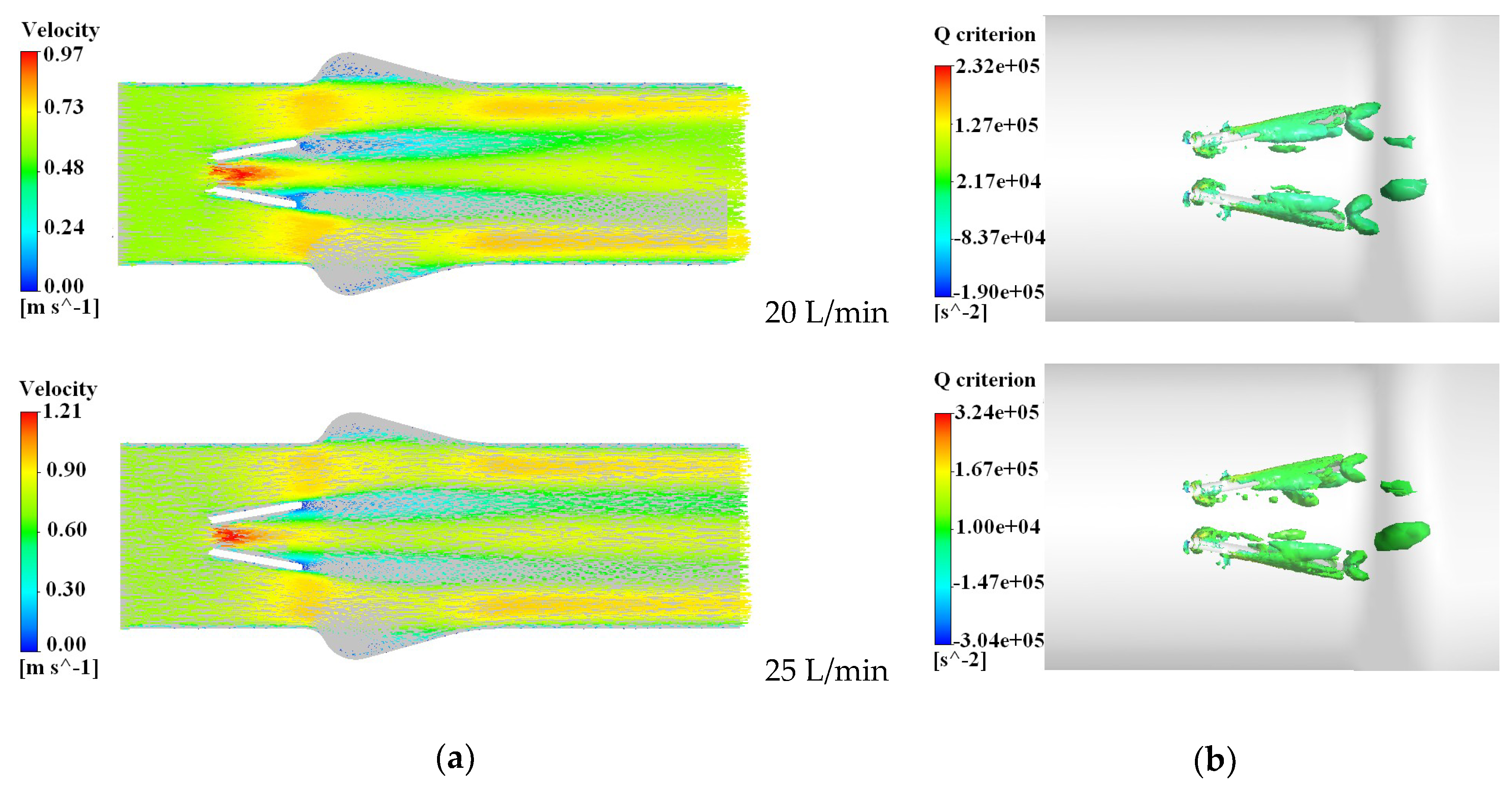 Processes 07 00232 g004b Processes 07 00232 g004b
