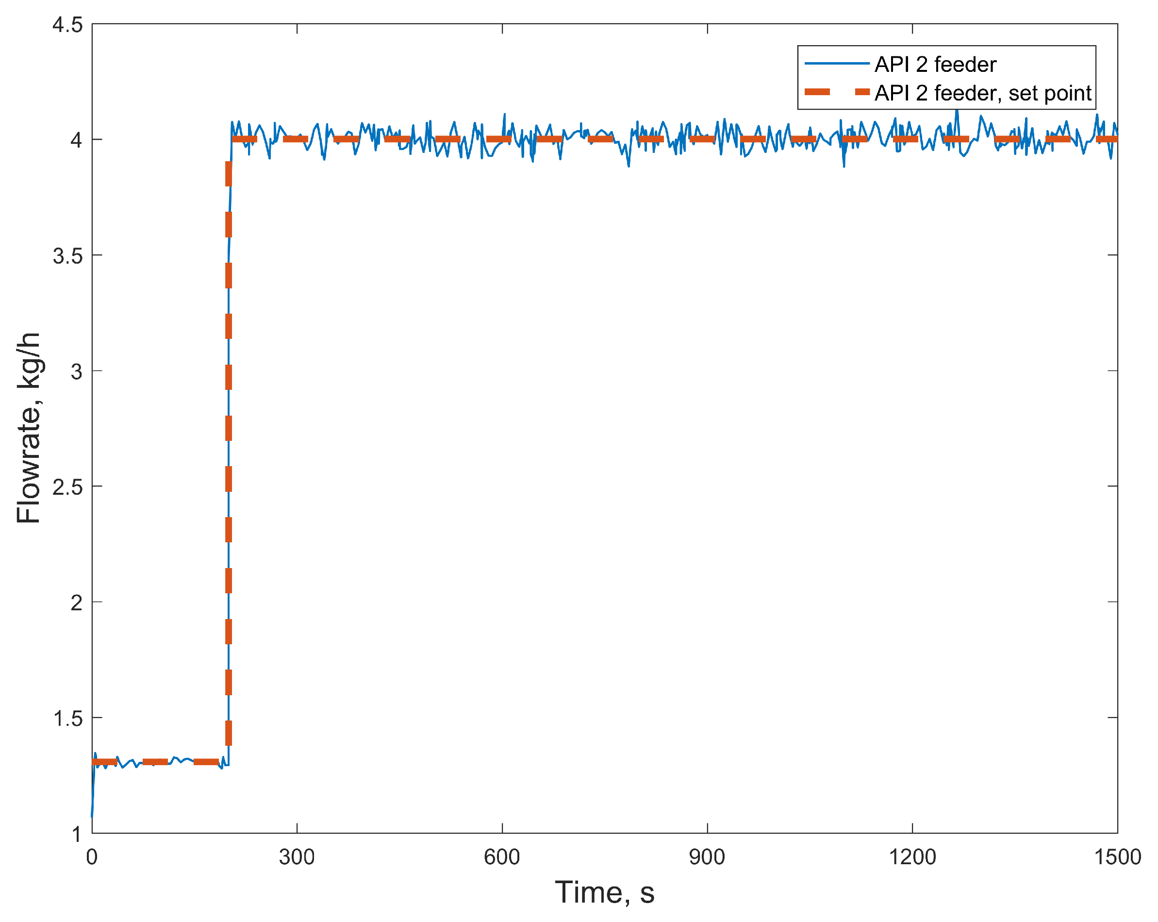 Processes 07 00234 g011