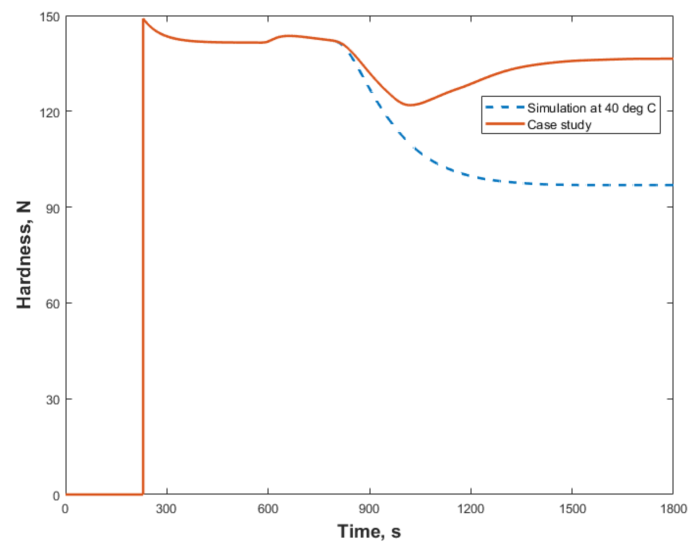 Processes 07 00234 g016