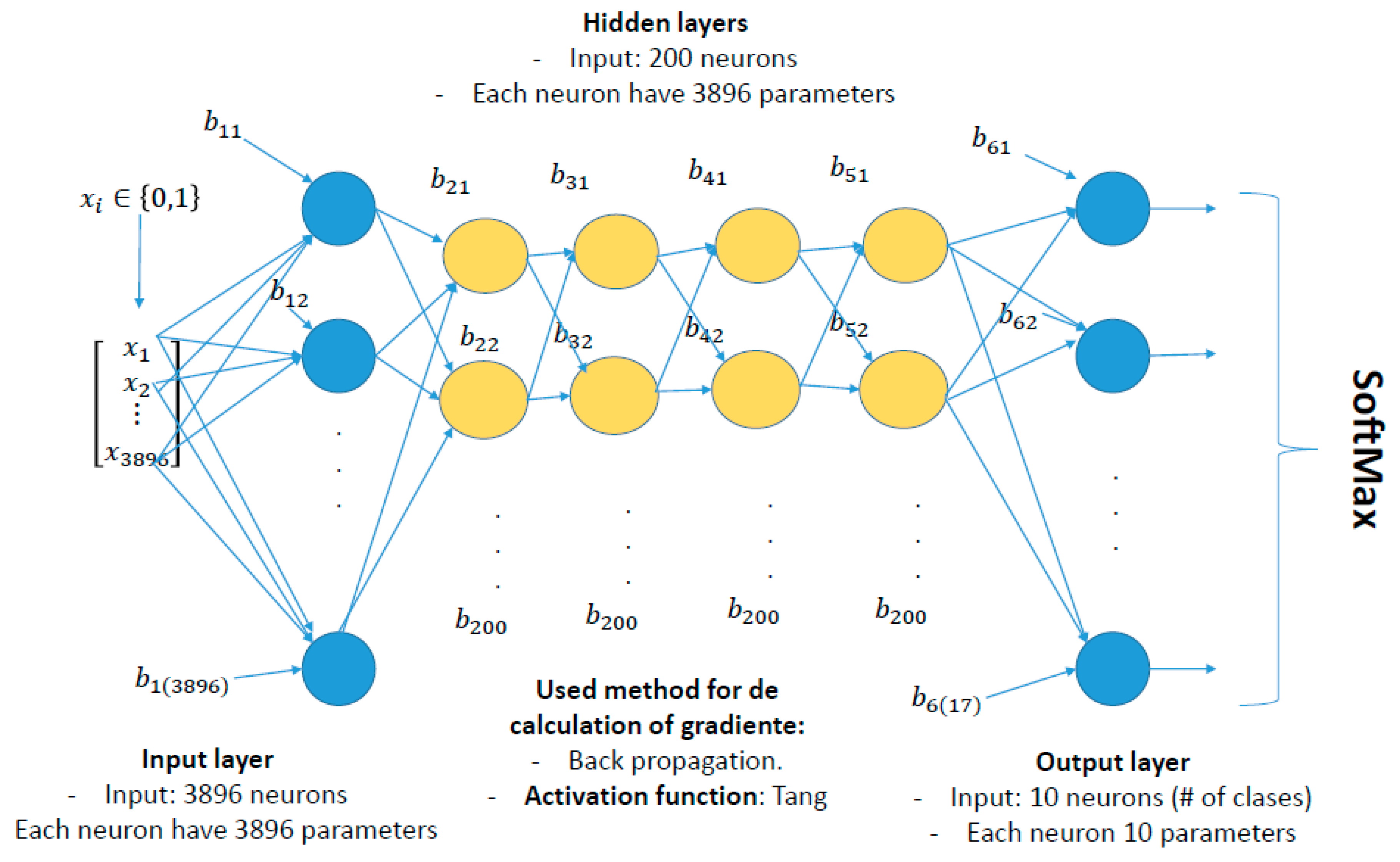 Processes 07 00235 g003
