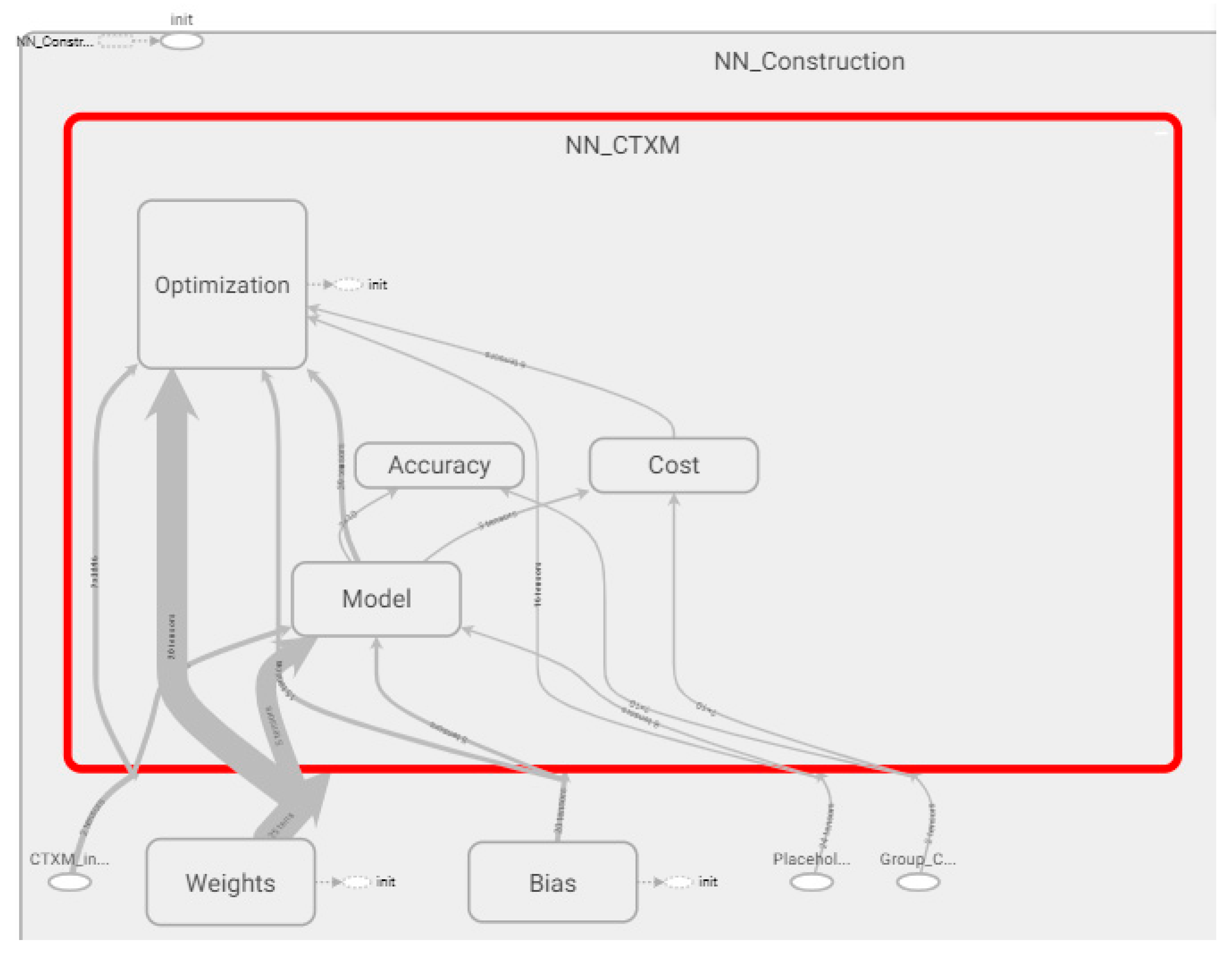 Processes 07 00235 g004