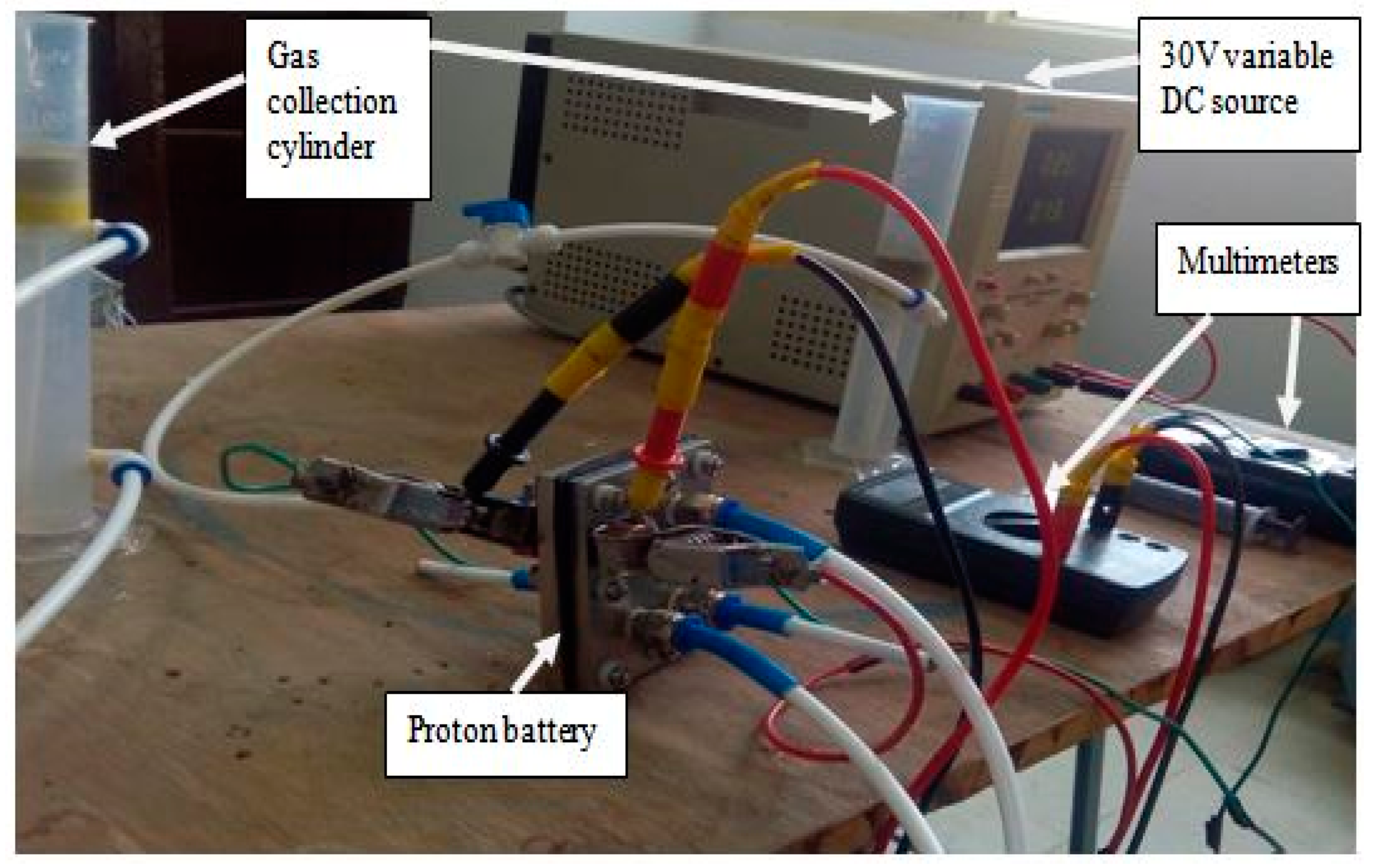 Processes 07 00238 g010