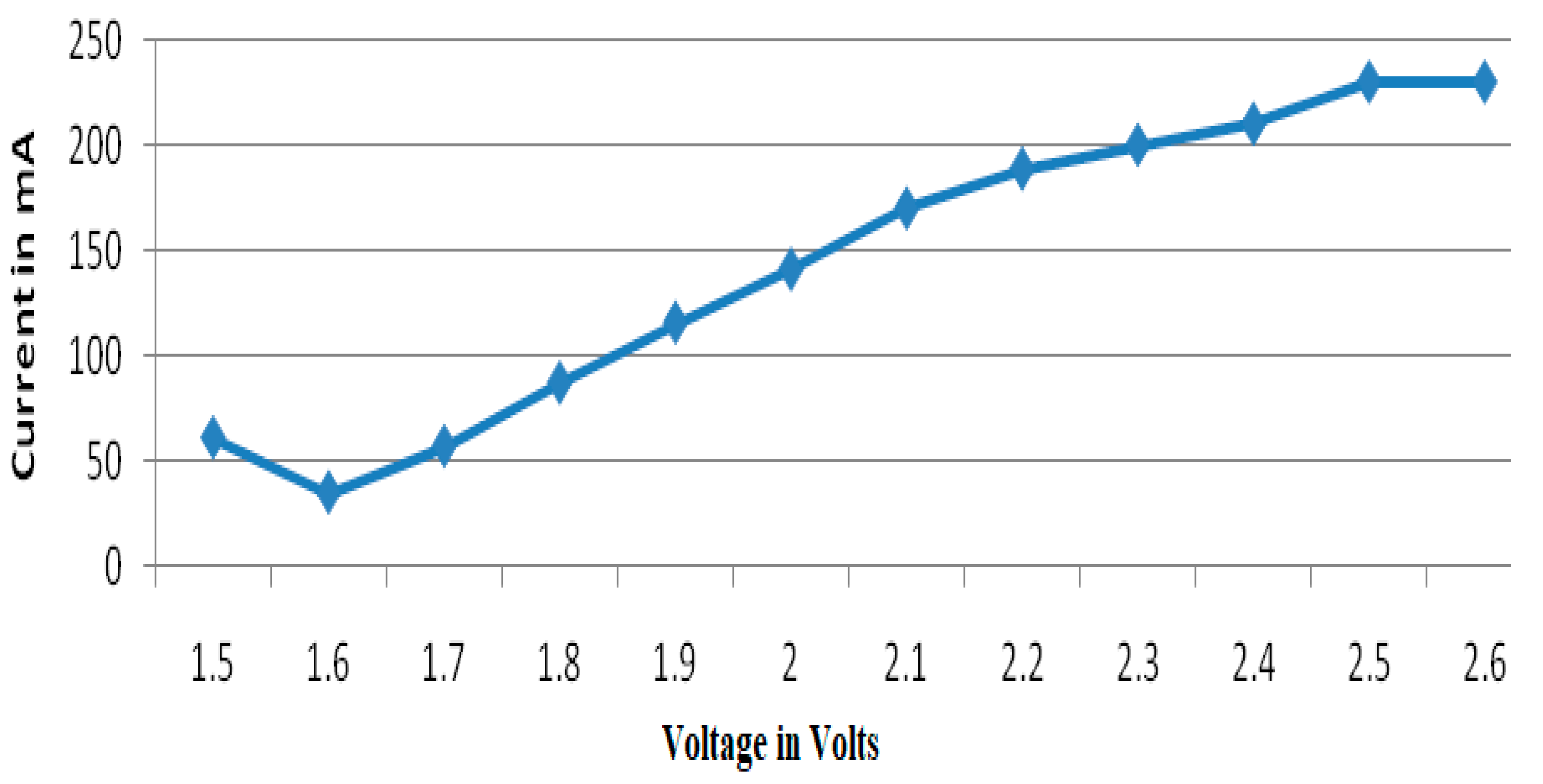 Processes 07 00238 g012
