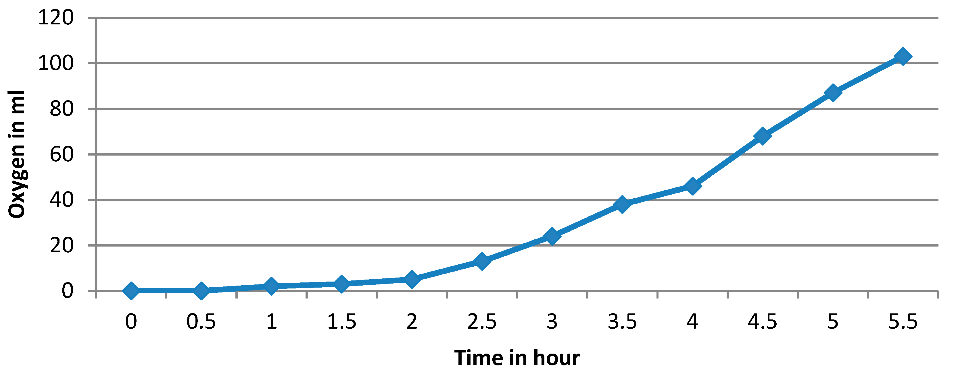 Processes 07 00238 g014