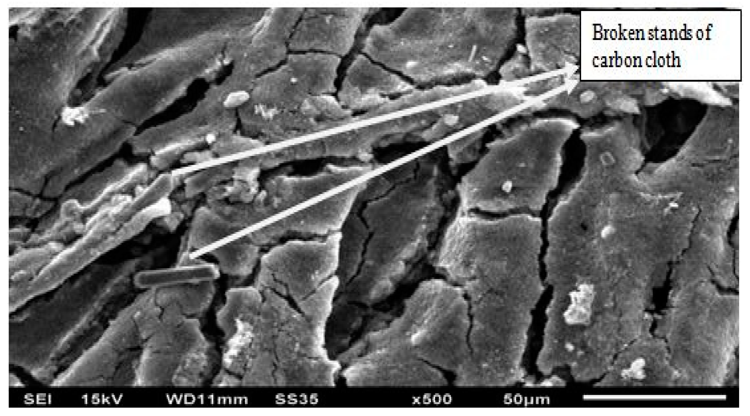 Processes 07 00238 g018