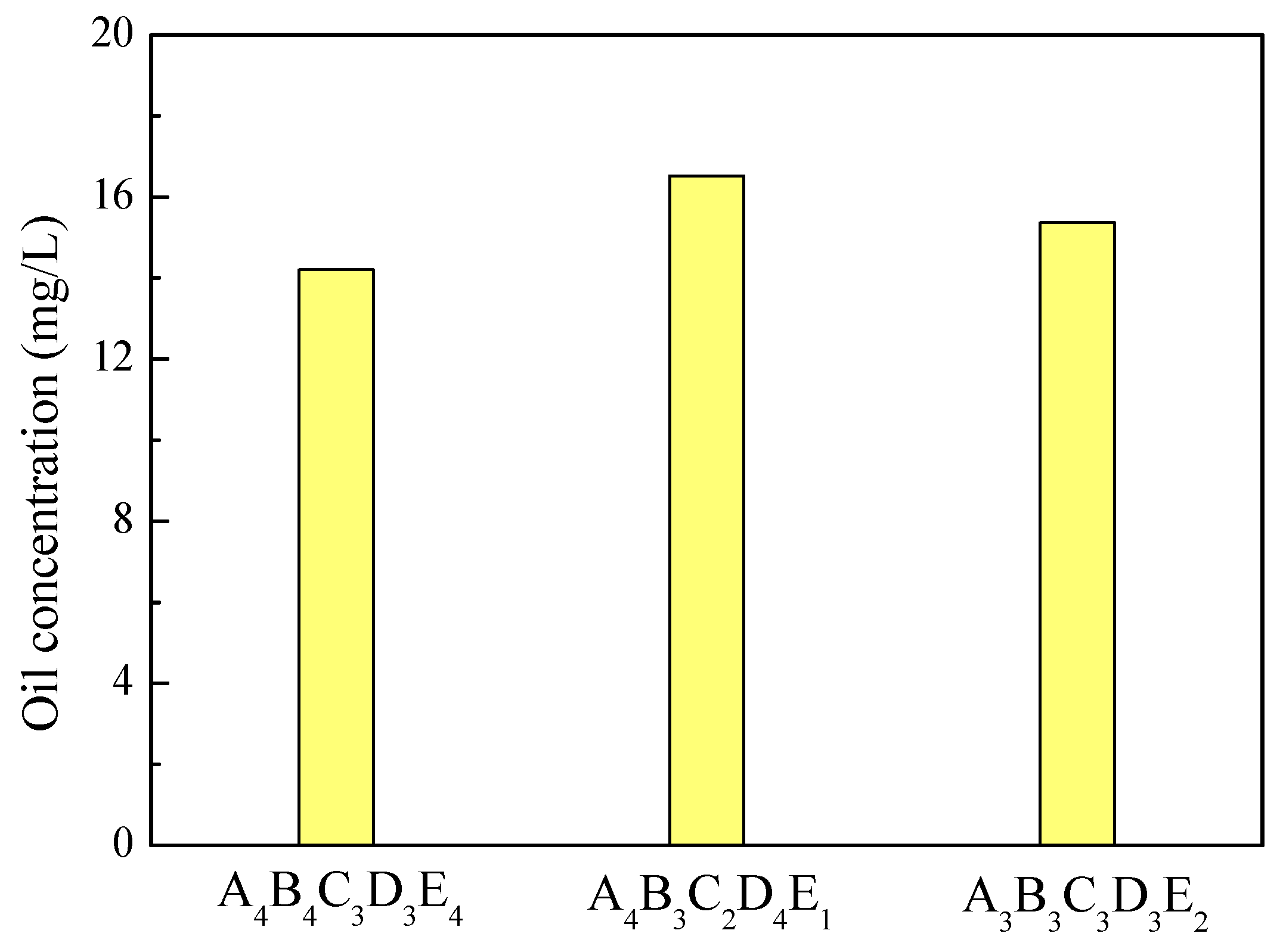 Processes 07 00239 g011