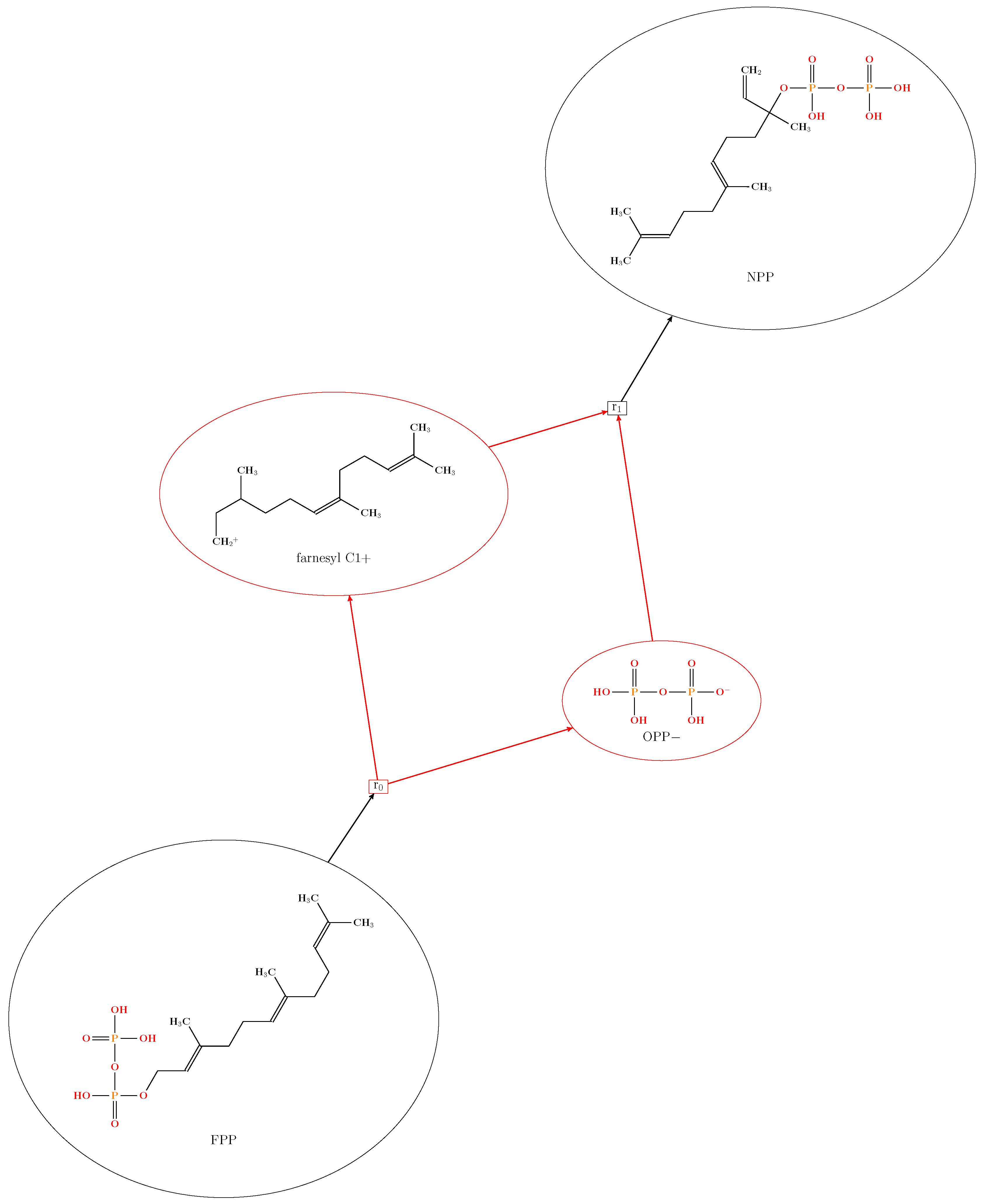 Processes 07 00240 g001 Processes 07 00240 g001