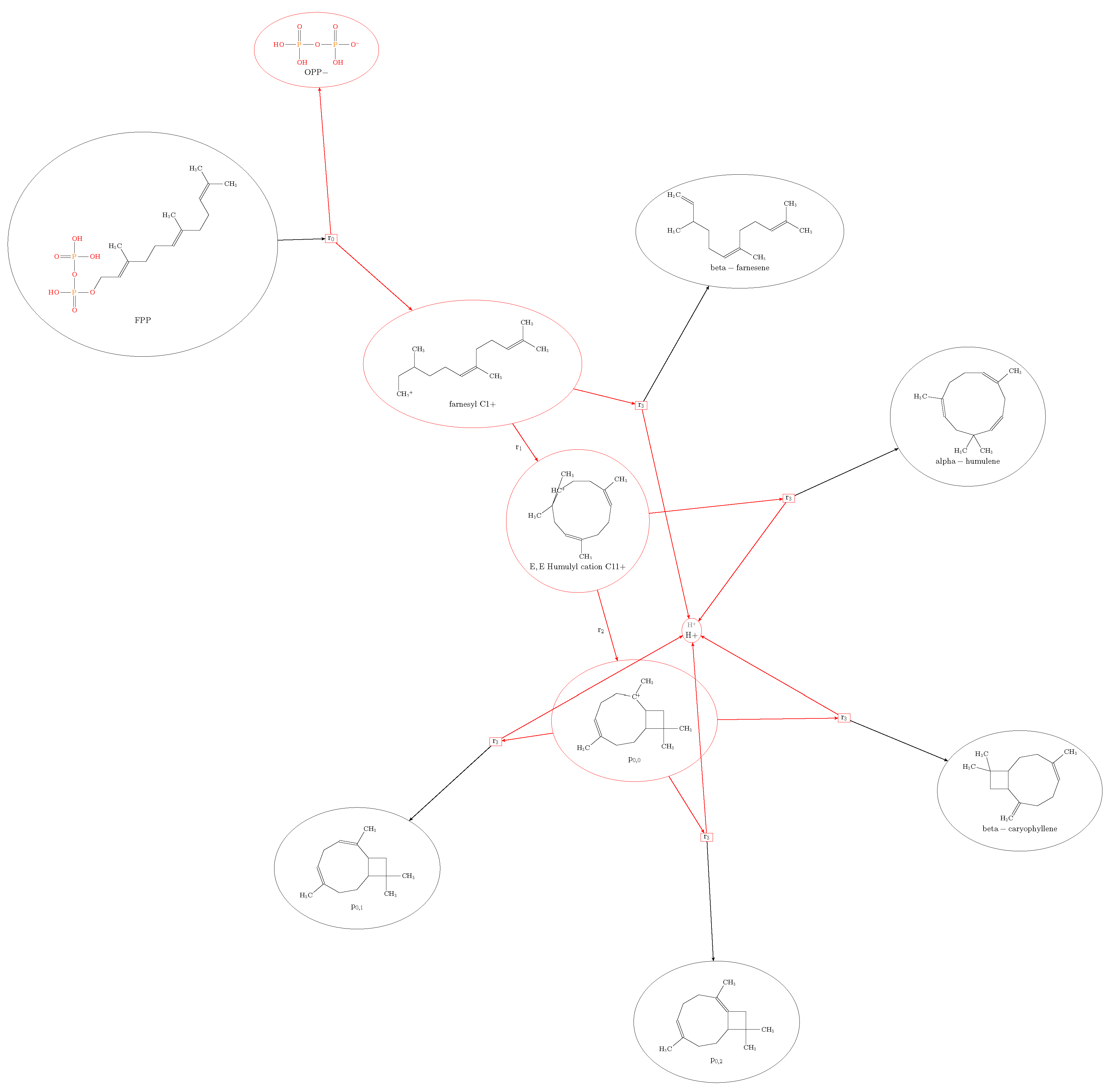 Processes 07 00240 g002 Processes 07 00240 g002