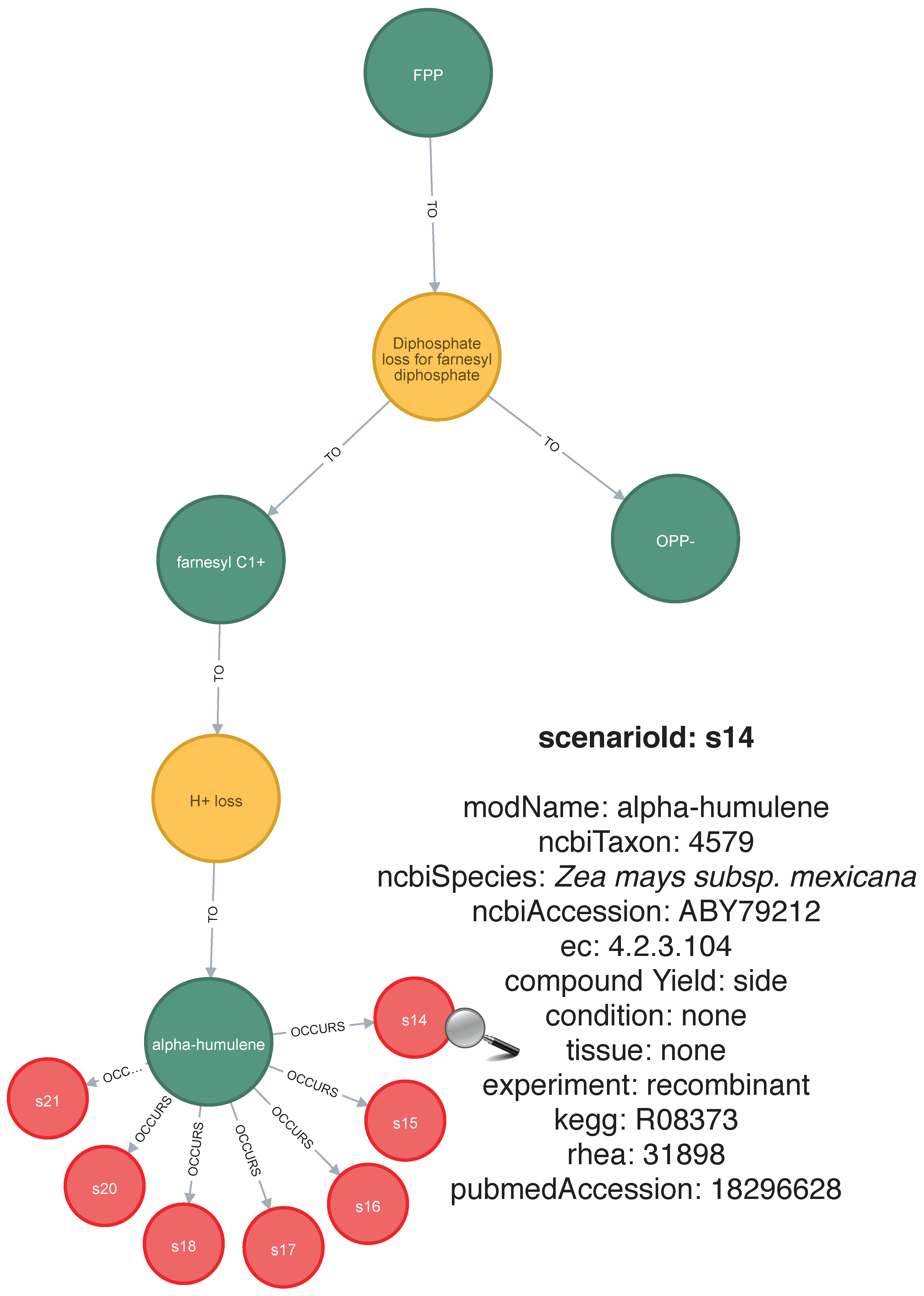 Processes 07 00240 g004 Processes 07 00240 g004