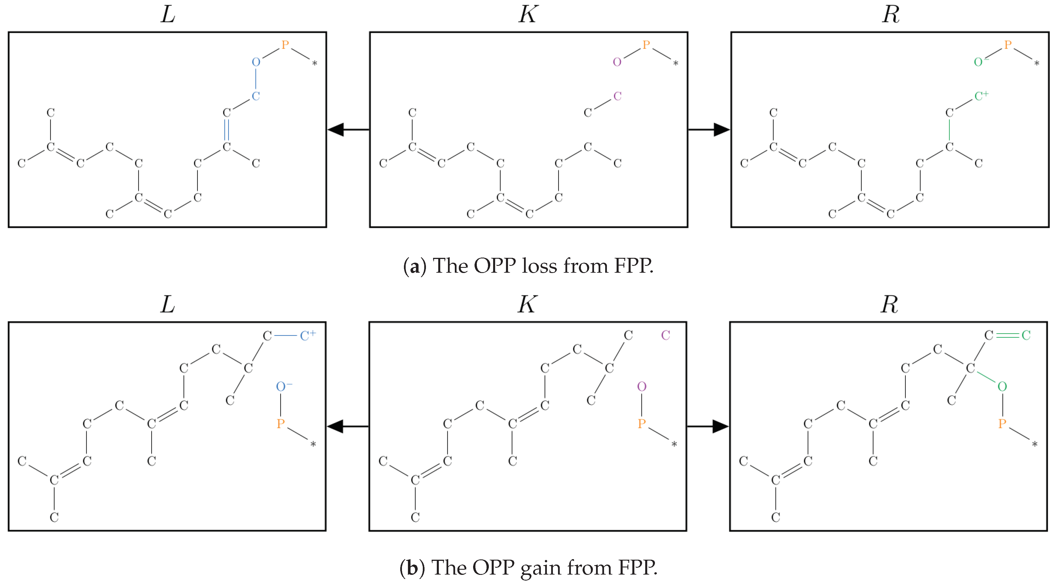 Processes 07 00240 g007 Processes 07 00240 g007