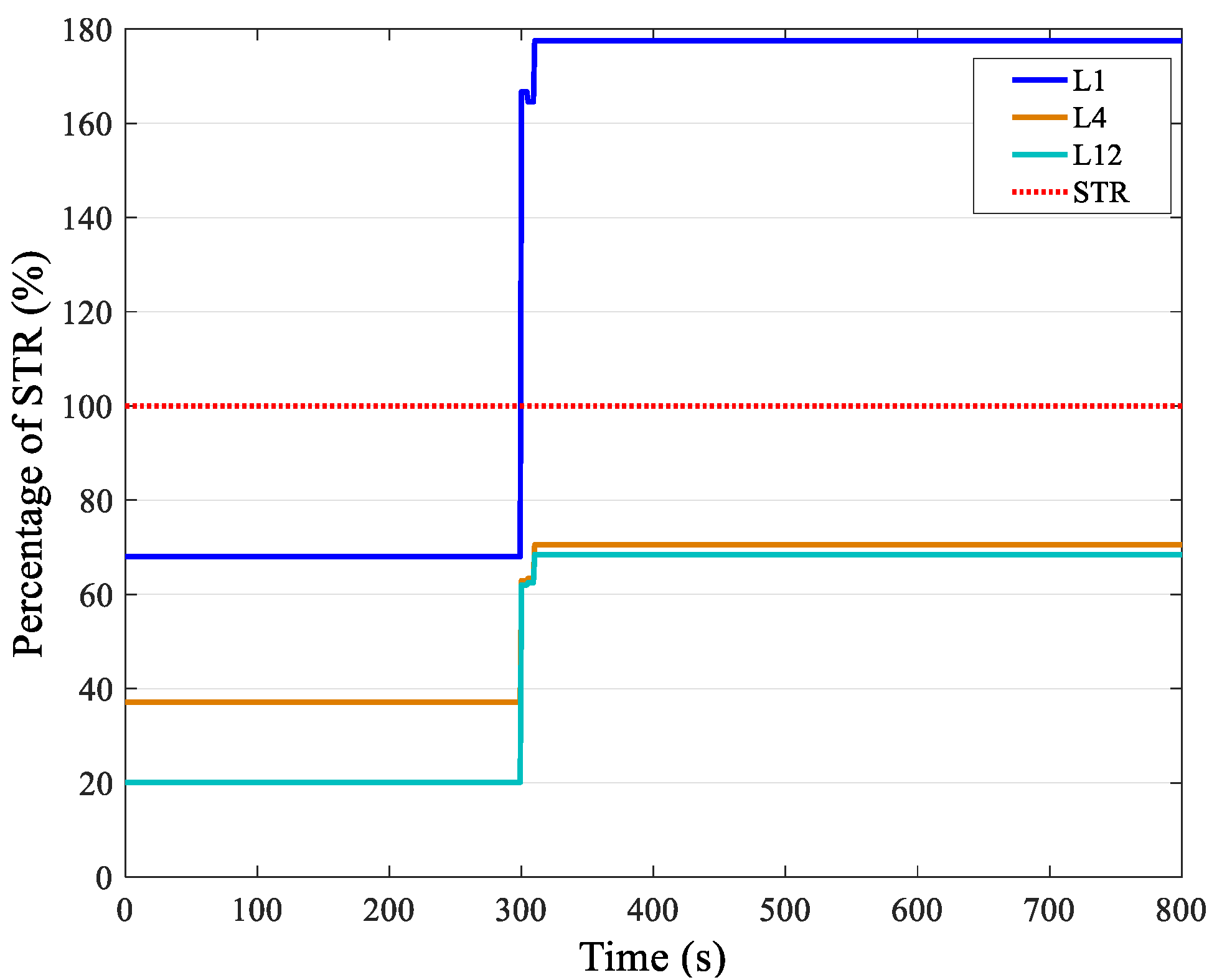 Processes 07 00244 g009 Processes 07 00244 g009