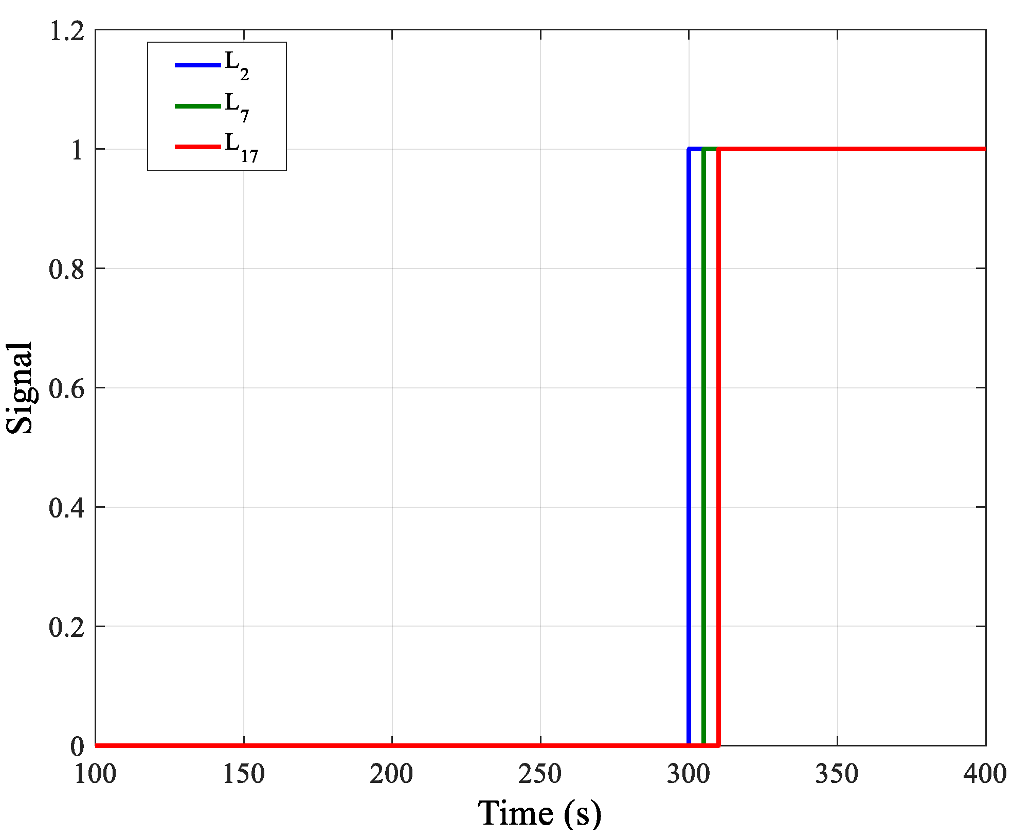 Processes 07 00244 g010 Processes 07 00244 g010