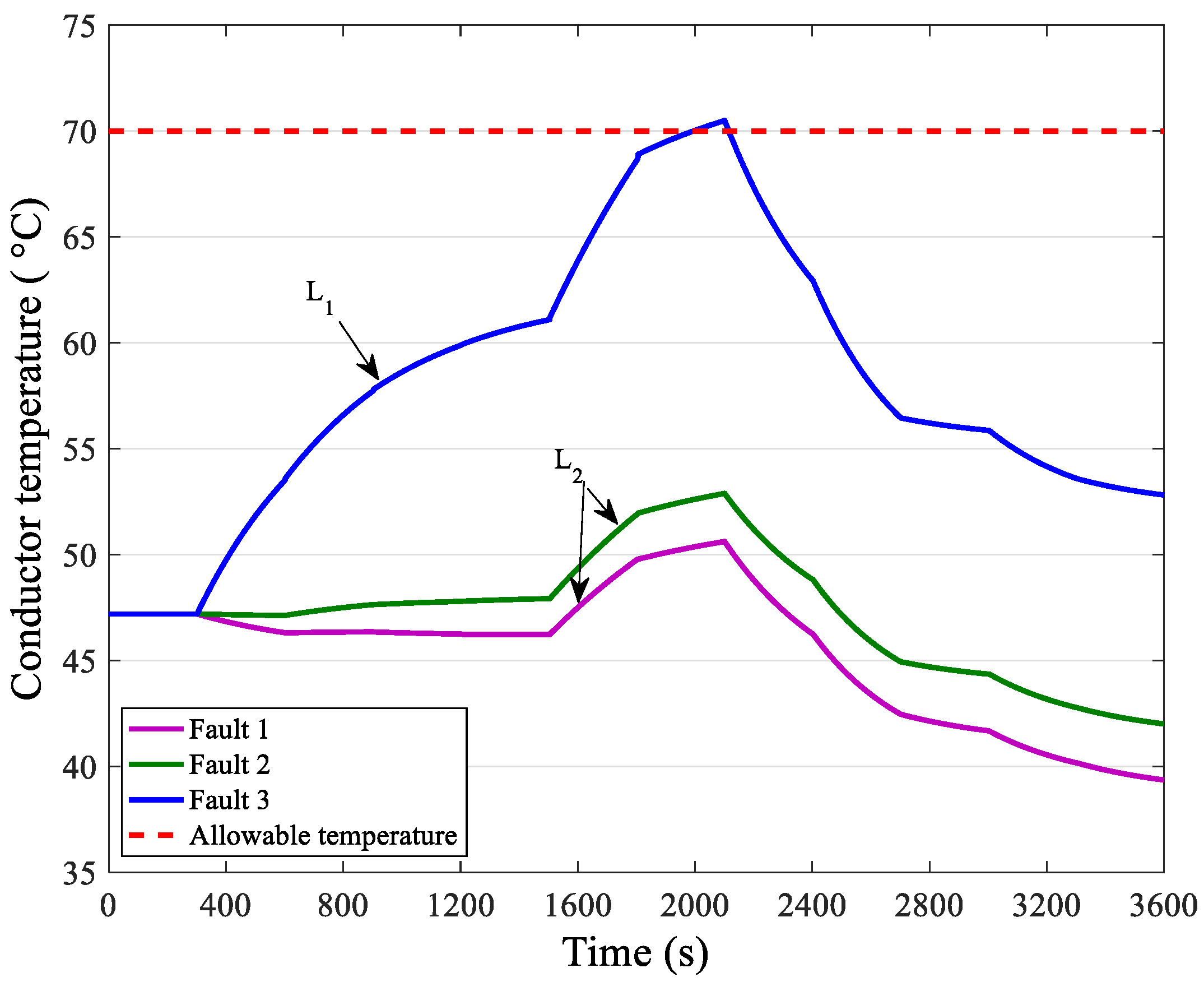 Processes 07 00244 g011 Processes 07 00244 g011