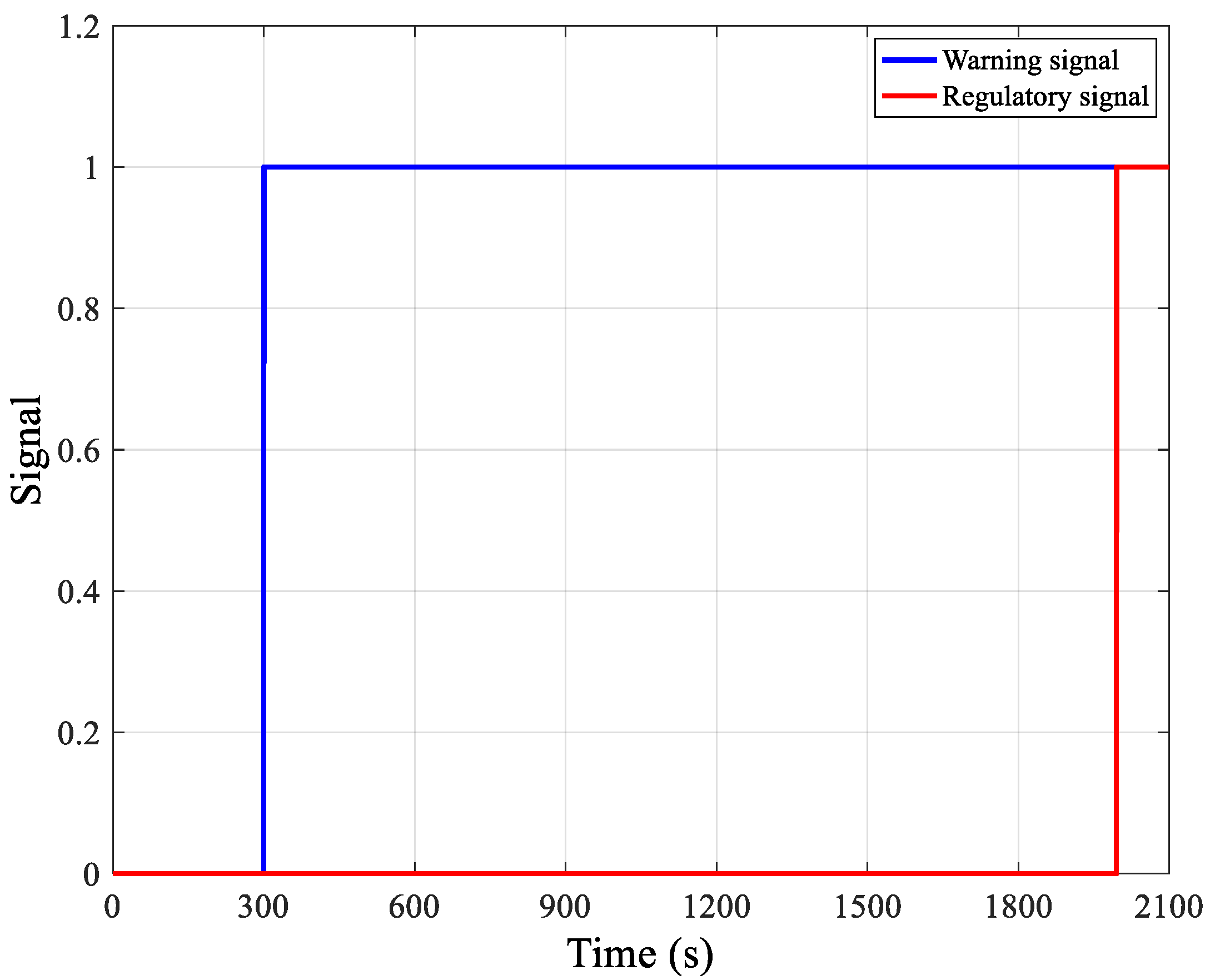 Processes 07 00244 g012 Processes 07 00244 g012