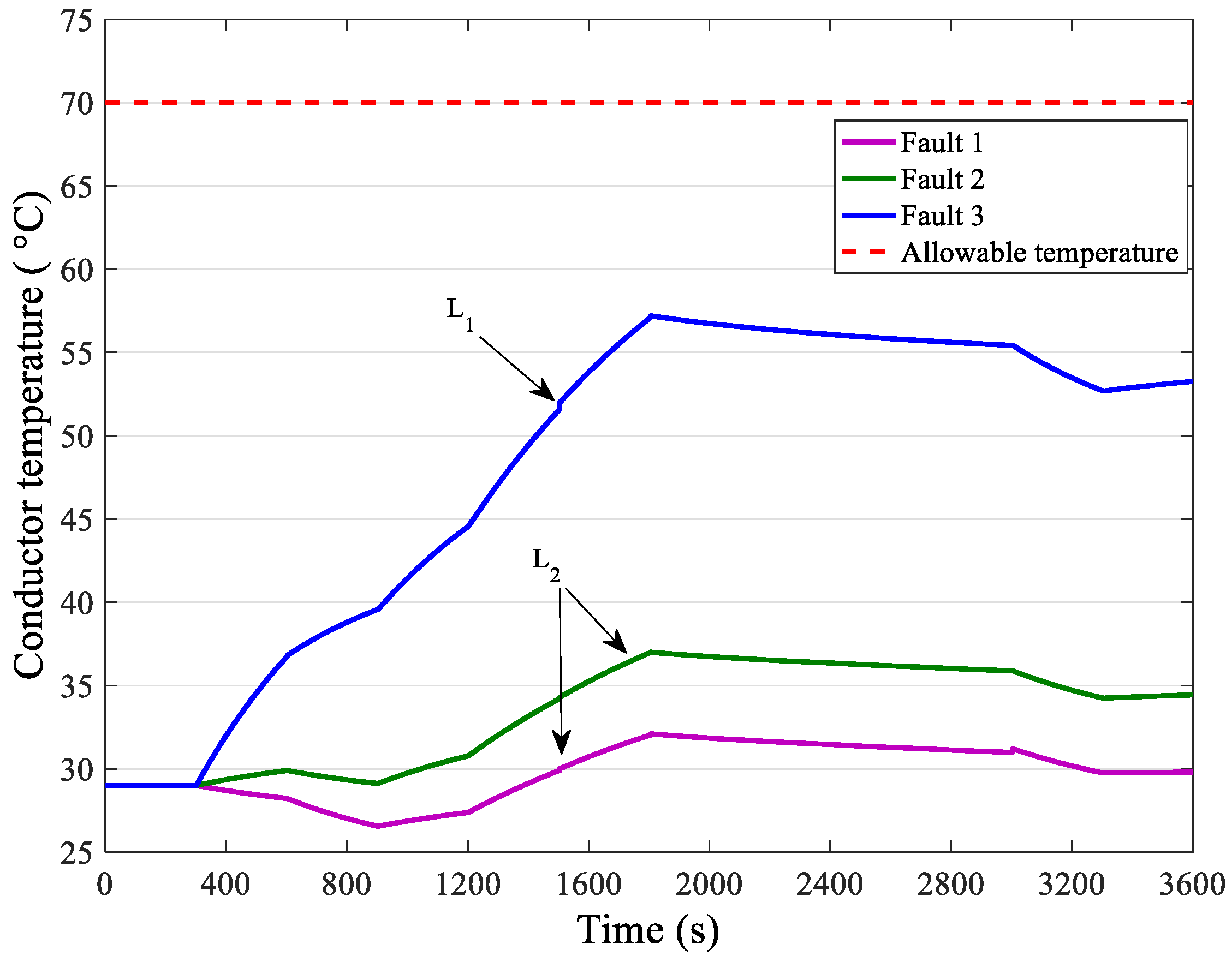 Processes 07 00244 g014 Processes 07 00244 g014