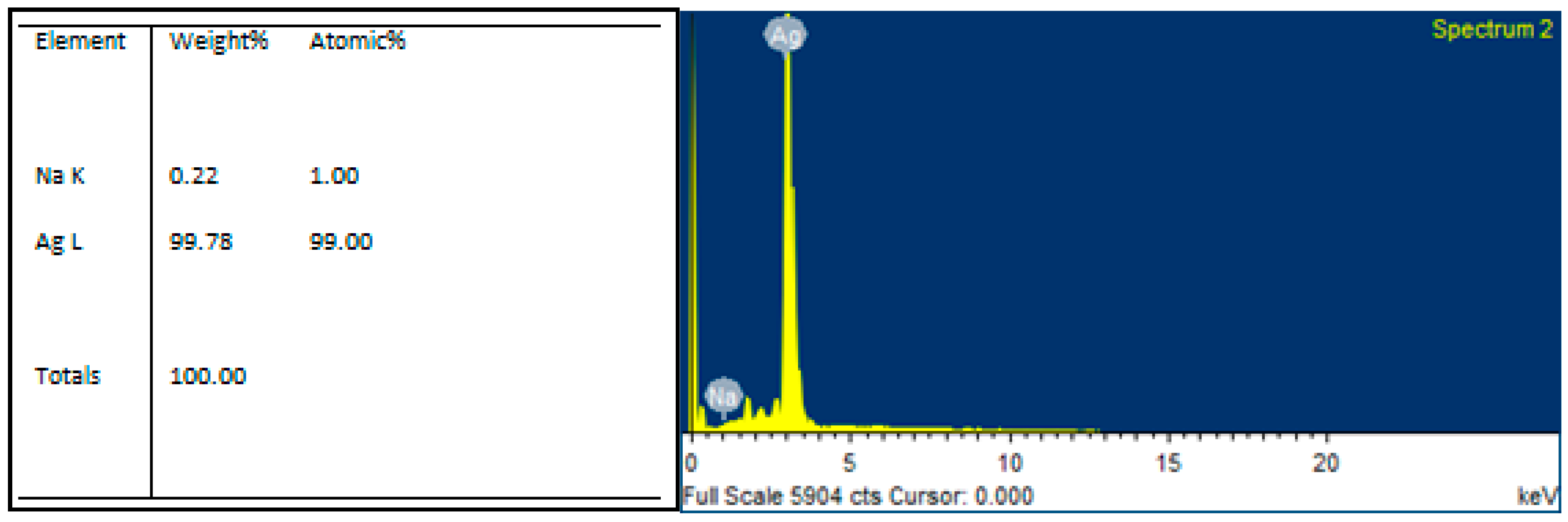Processes 07 00245 g002