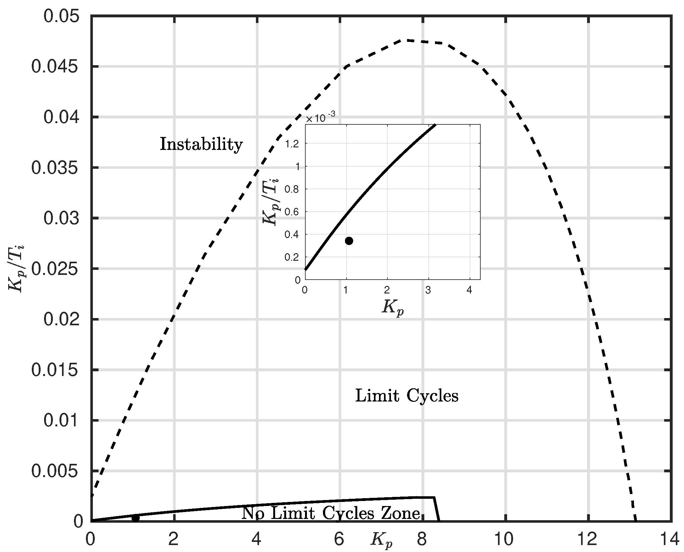 Processes 07 00247 g003