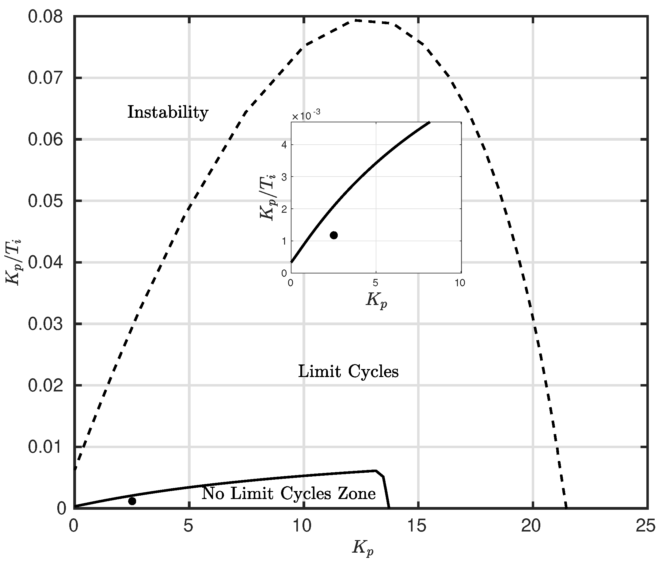 Processes 07 00247 g004