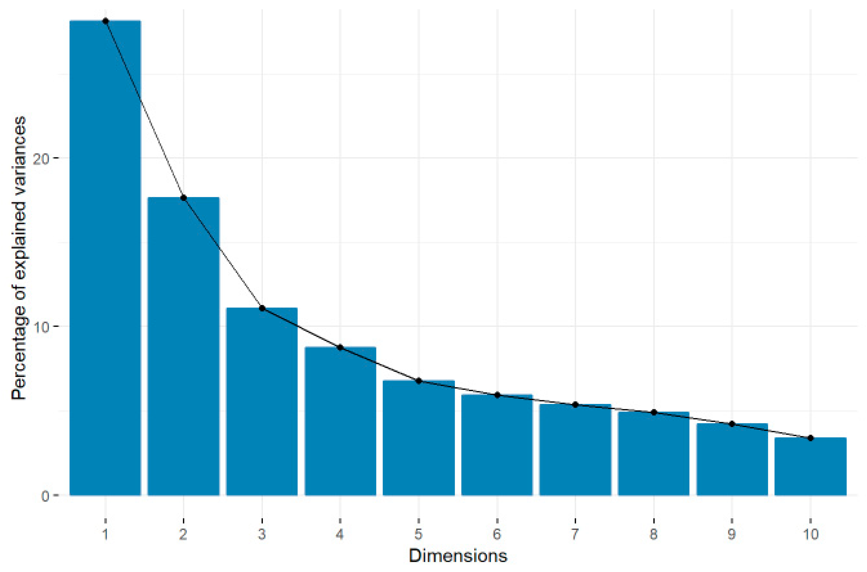 Processes 07 00251 g003