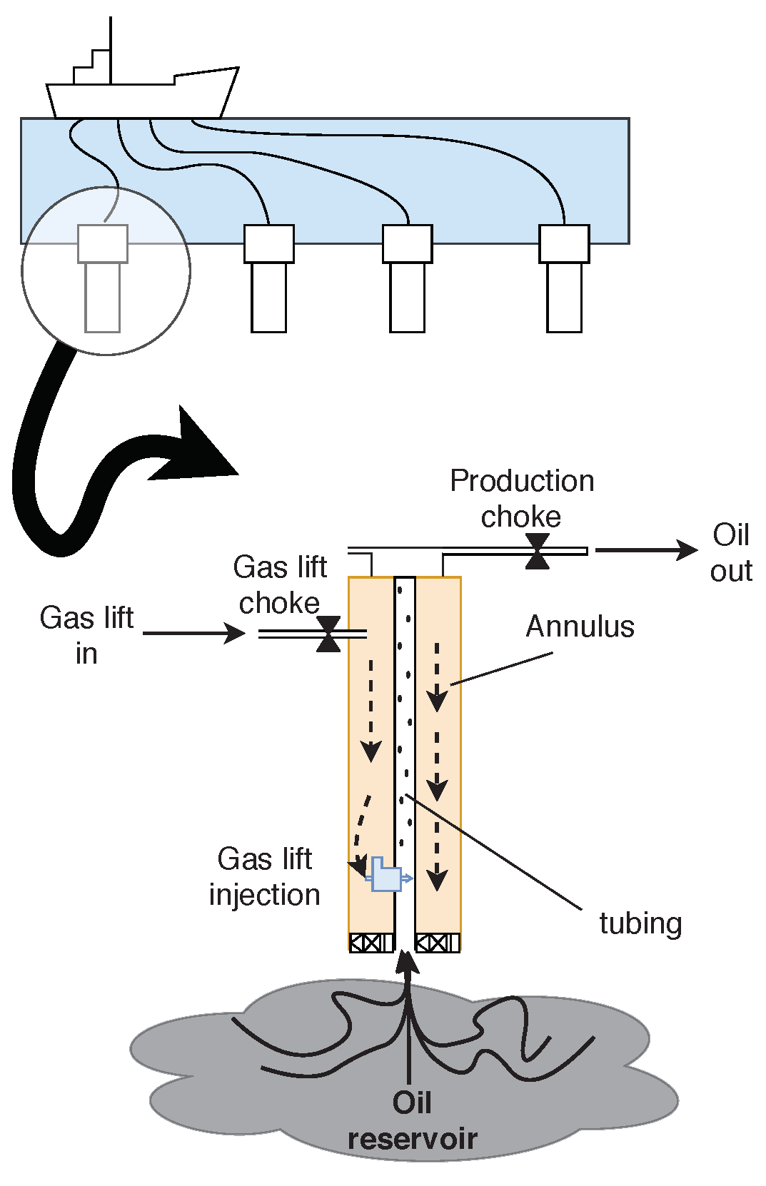 Processes 07 00252 g002