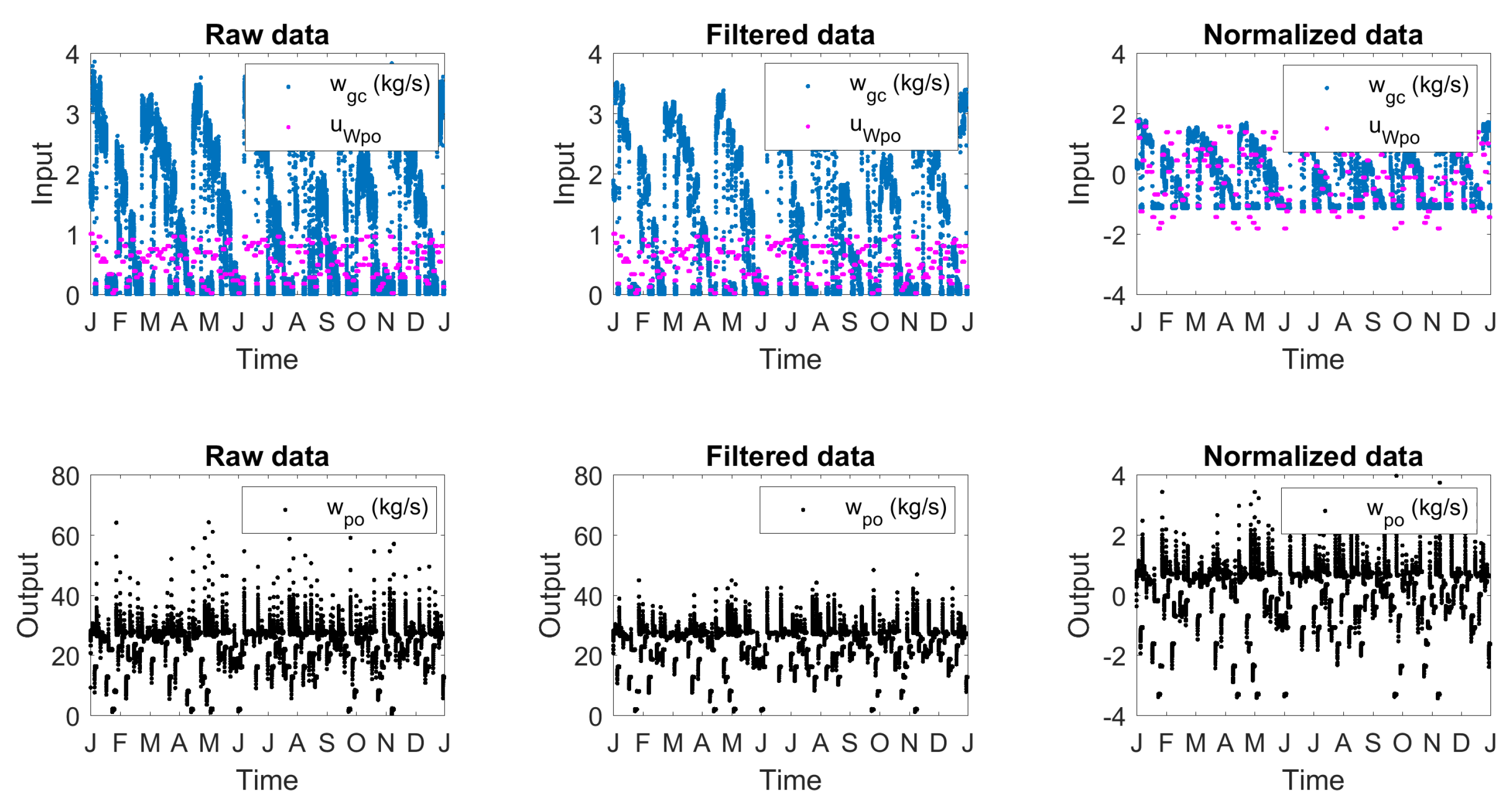 Processes 07 00252 g008