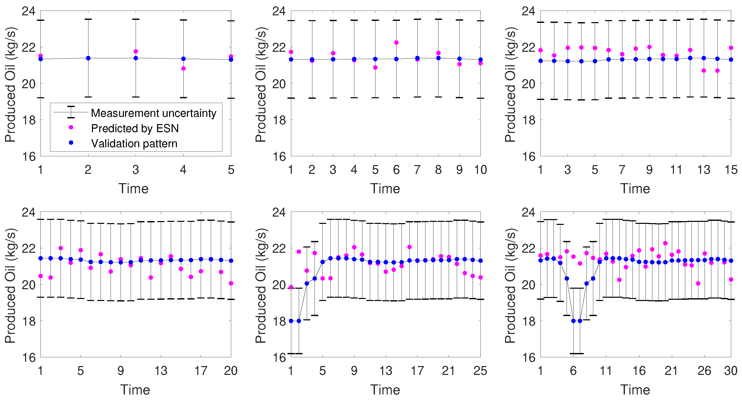 Processes 07 00252 g011
