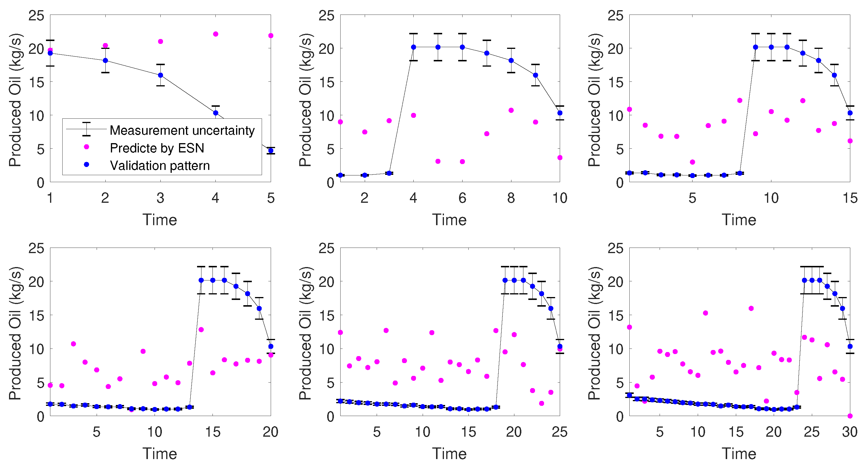 Processes 07 00252 g012
