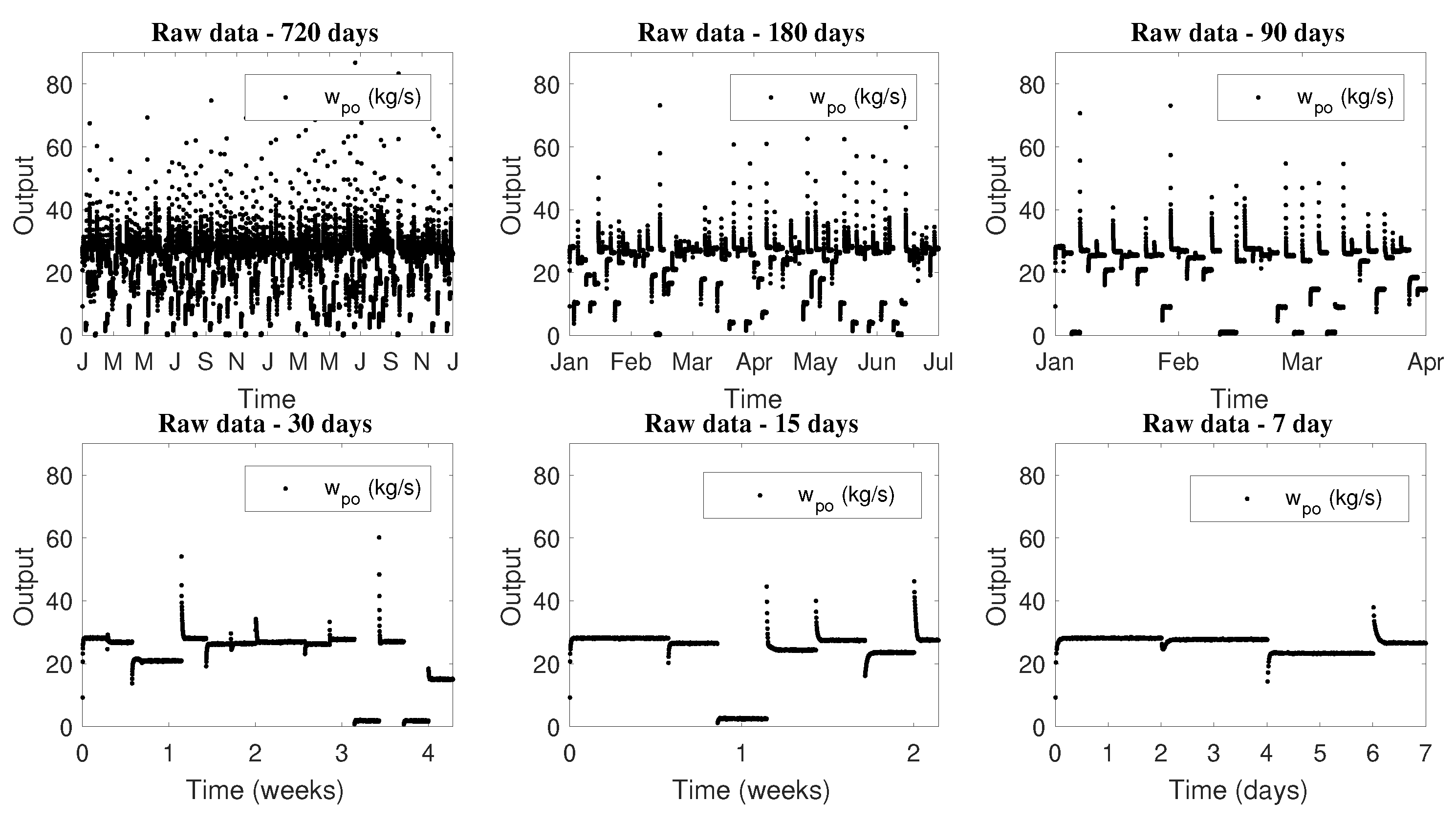 Processes 07 00252 g014